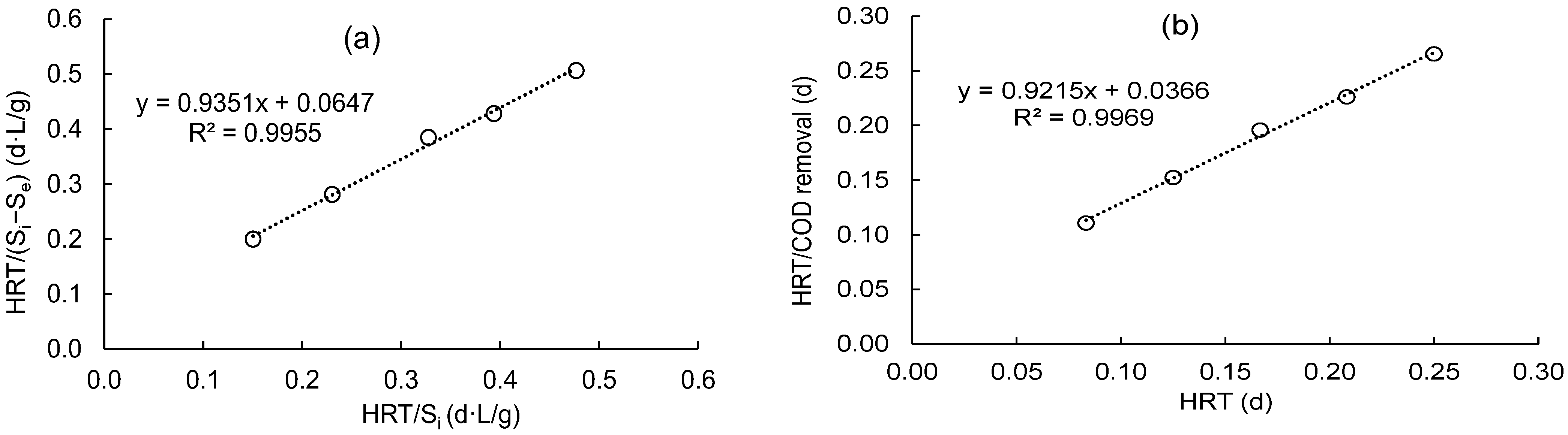 Engproc 37 00019 g003 550