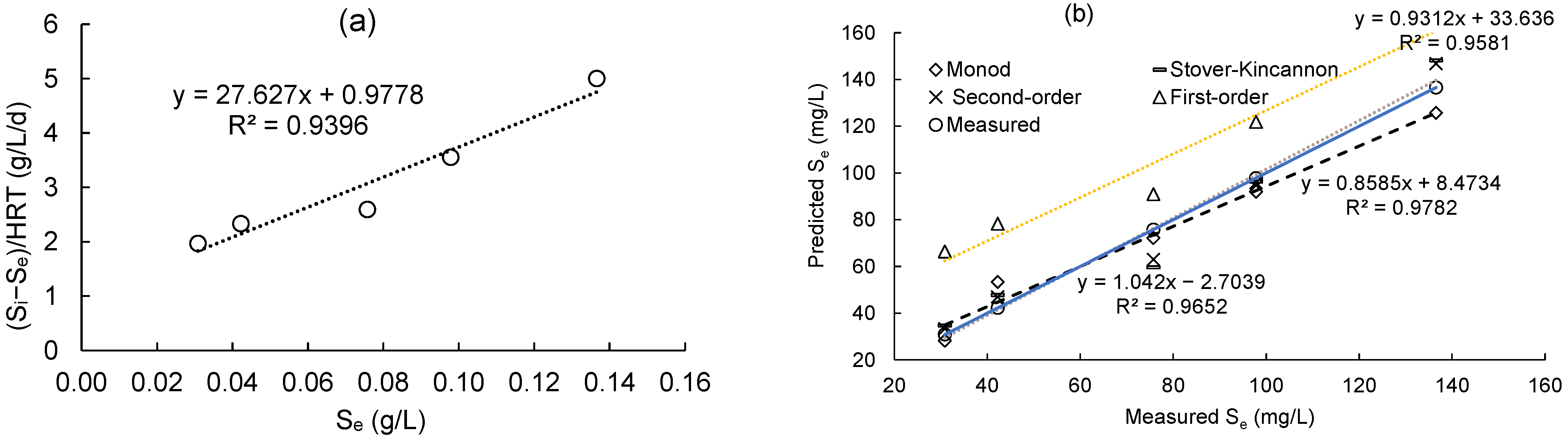 Engproc 37 00019 g004 550