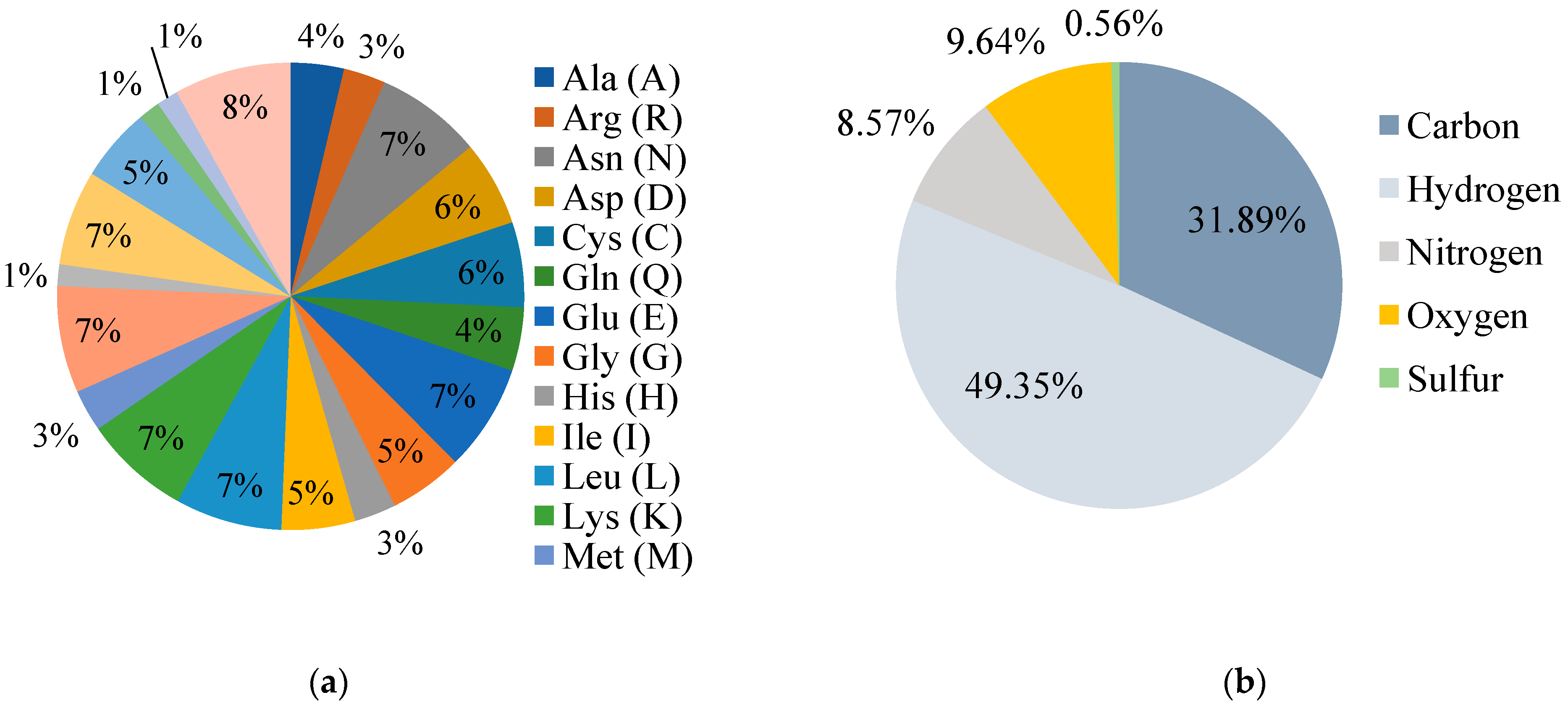 Engproc 37 00025 g001