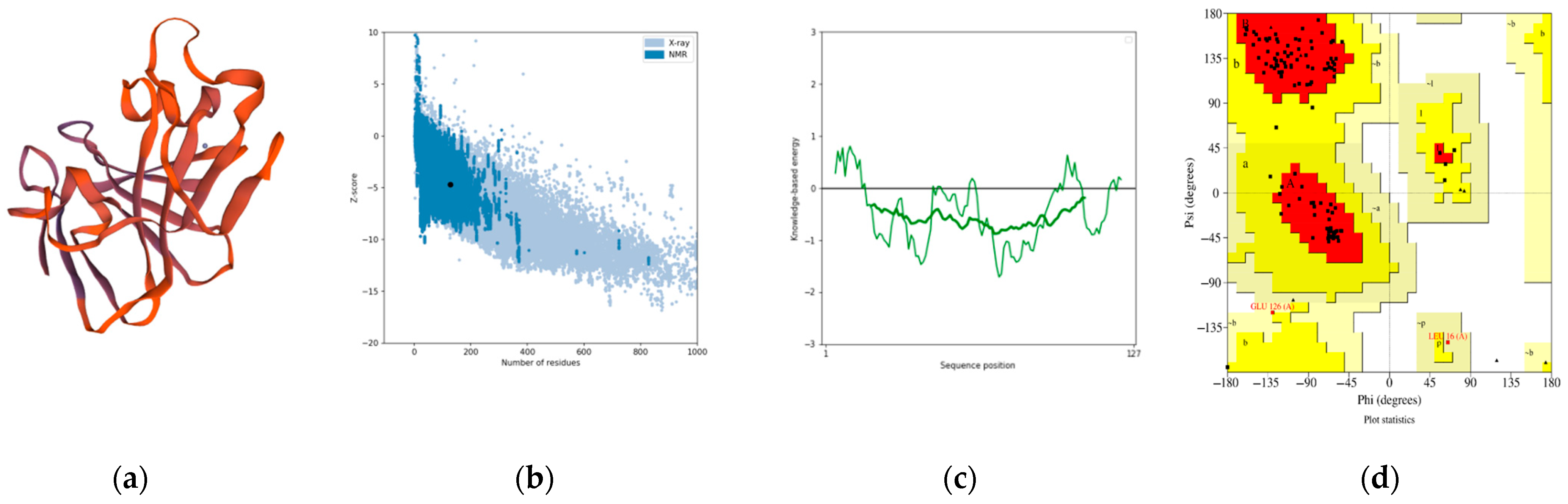 Engproc 37 00025 g002