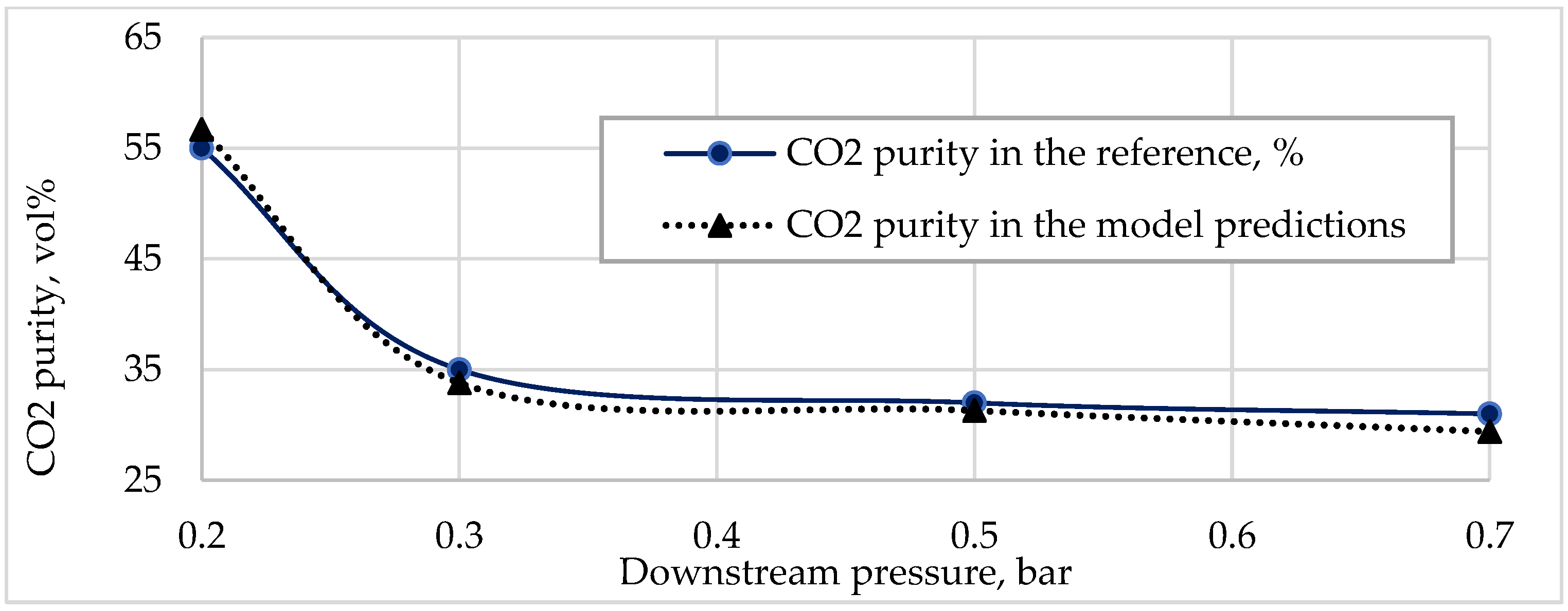 Engproc 37 00027 g003 550
