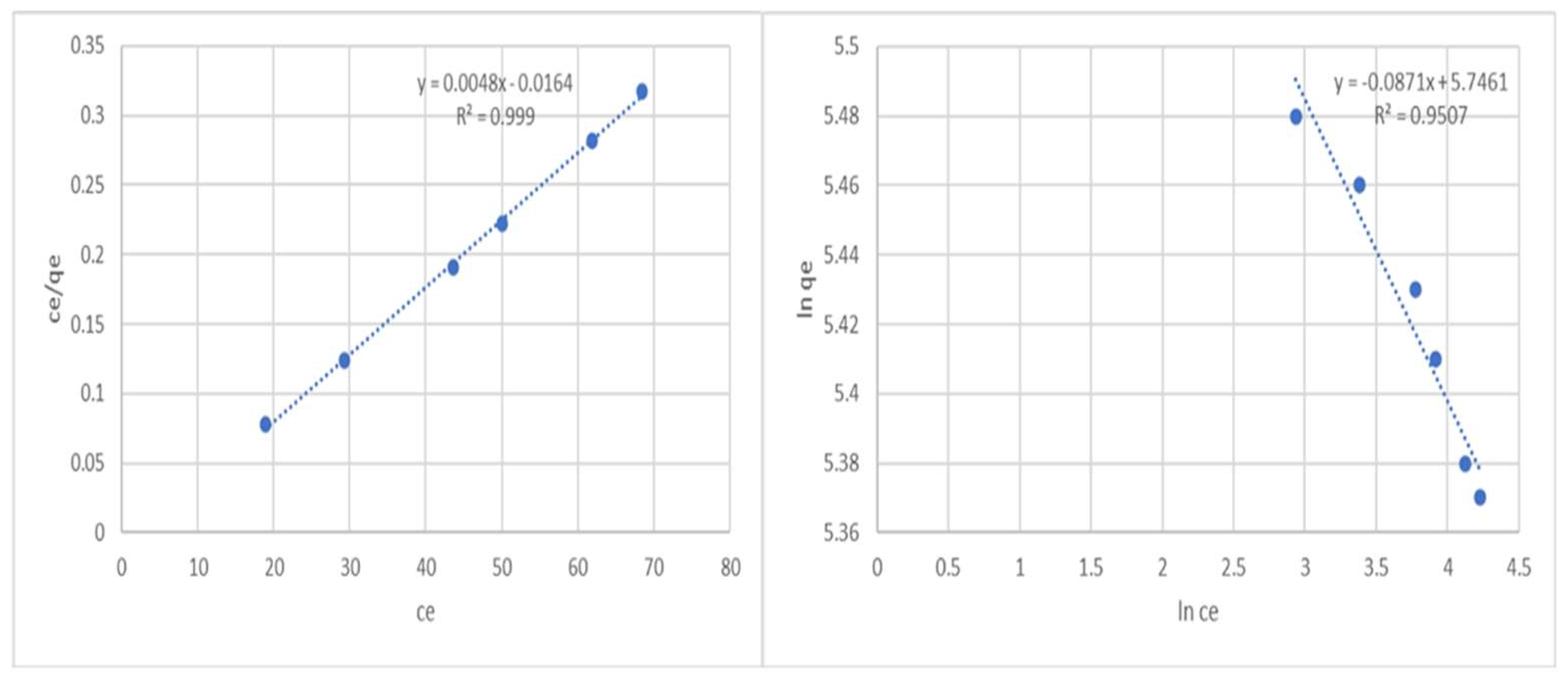 Engproc 37 00030 g002 550