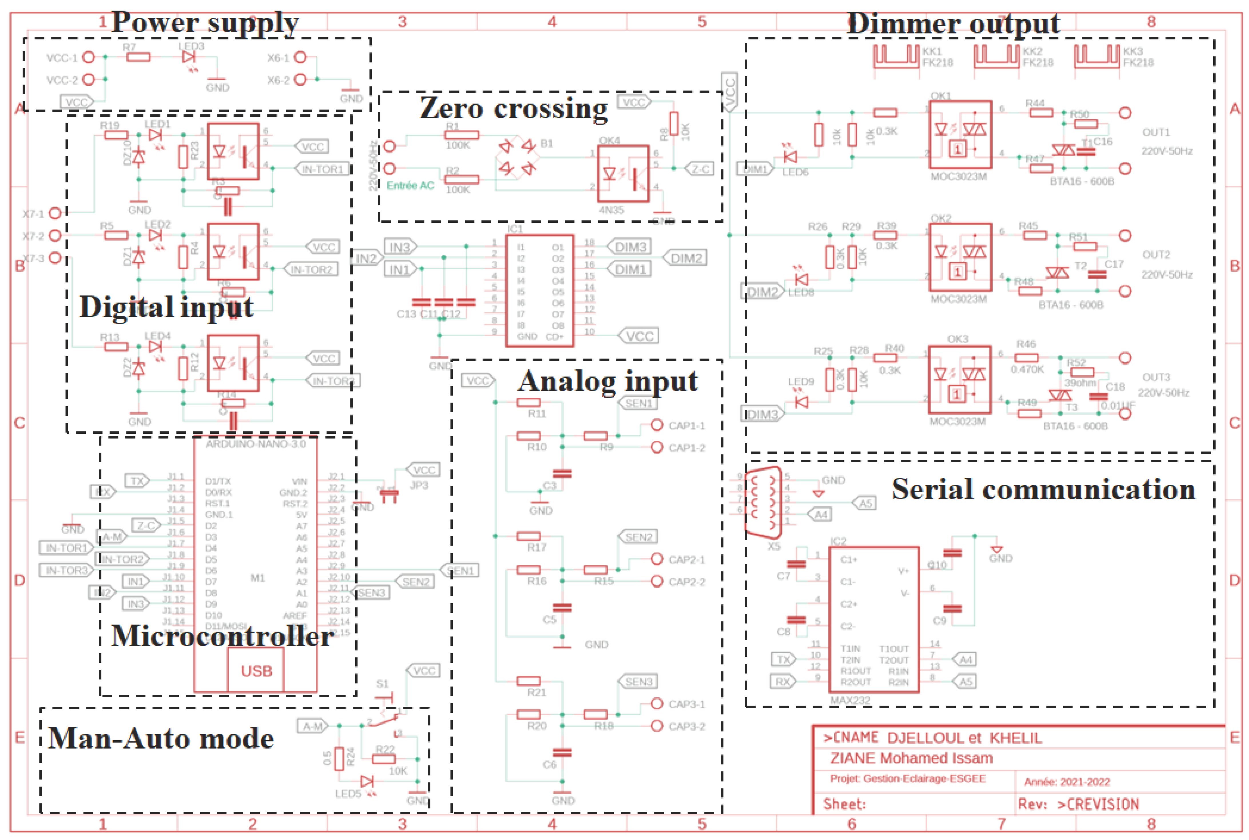 Engproc 37 00032 g001 550