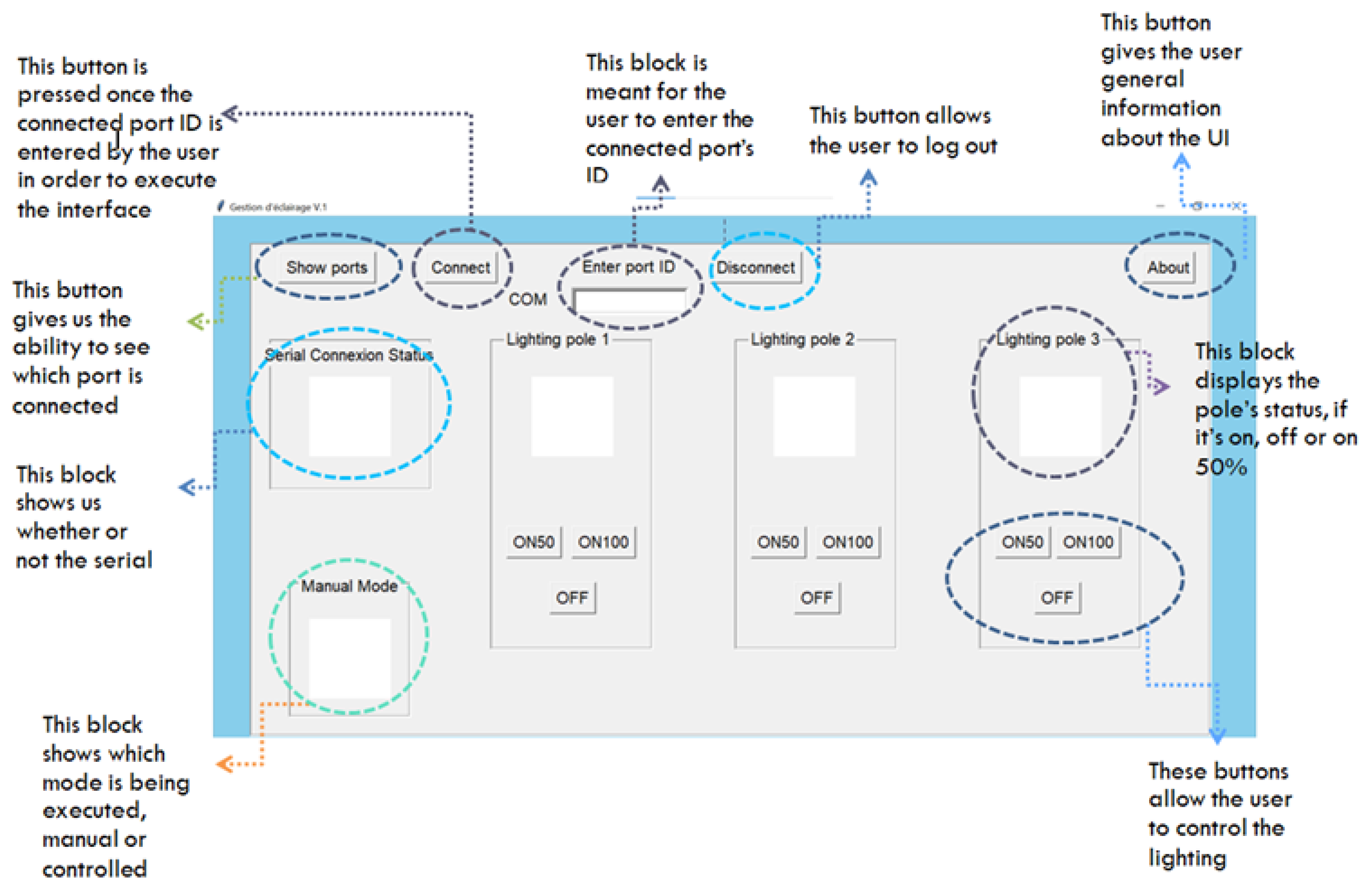 Engproc 37 00032 g004 550