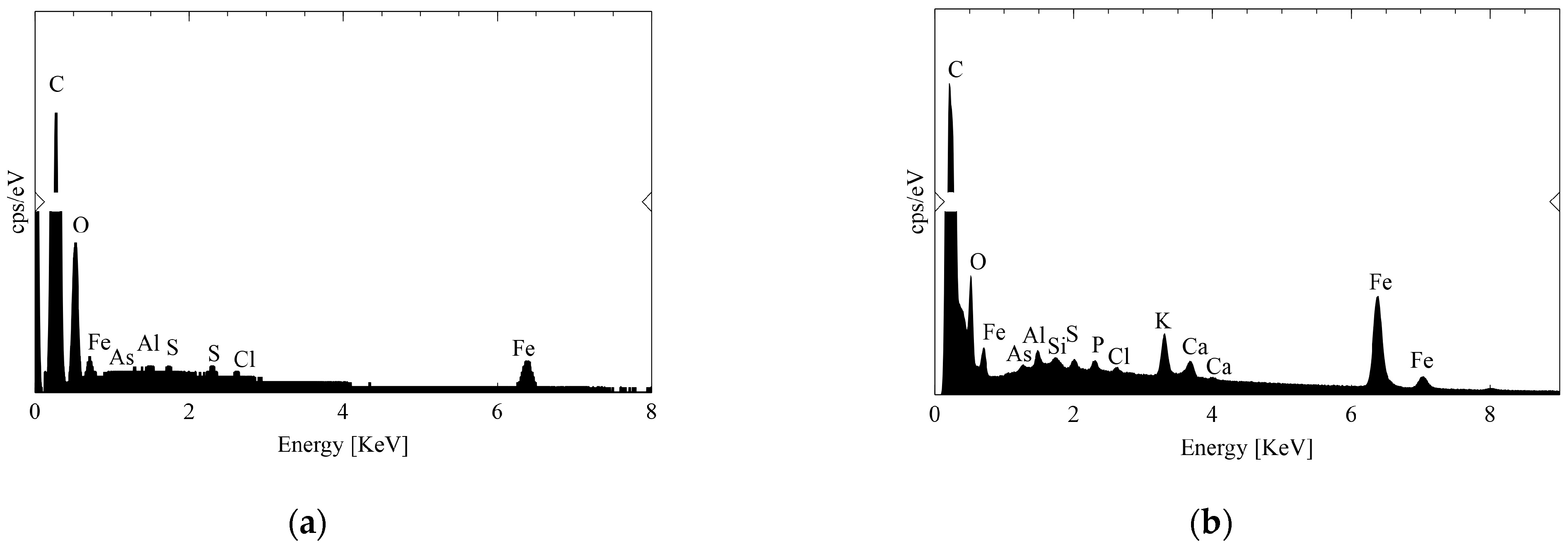 Engproc 37 00034 g002