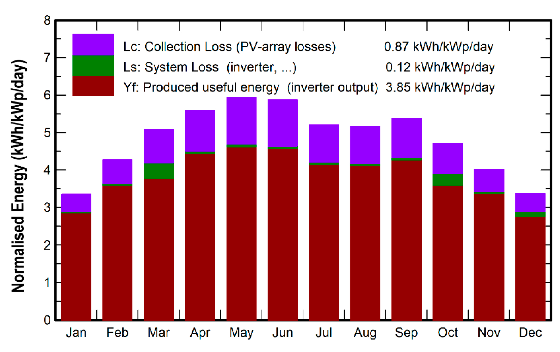 Engproc 37 00039 g002 550