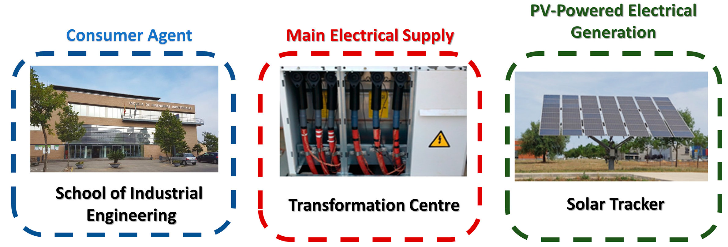 Engproc 37 00040 g001 550