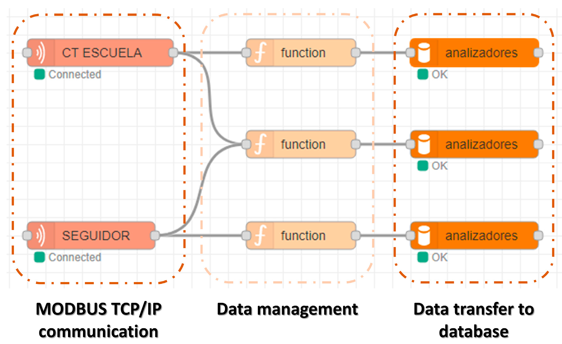Engproc 37 00040 g003 550