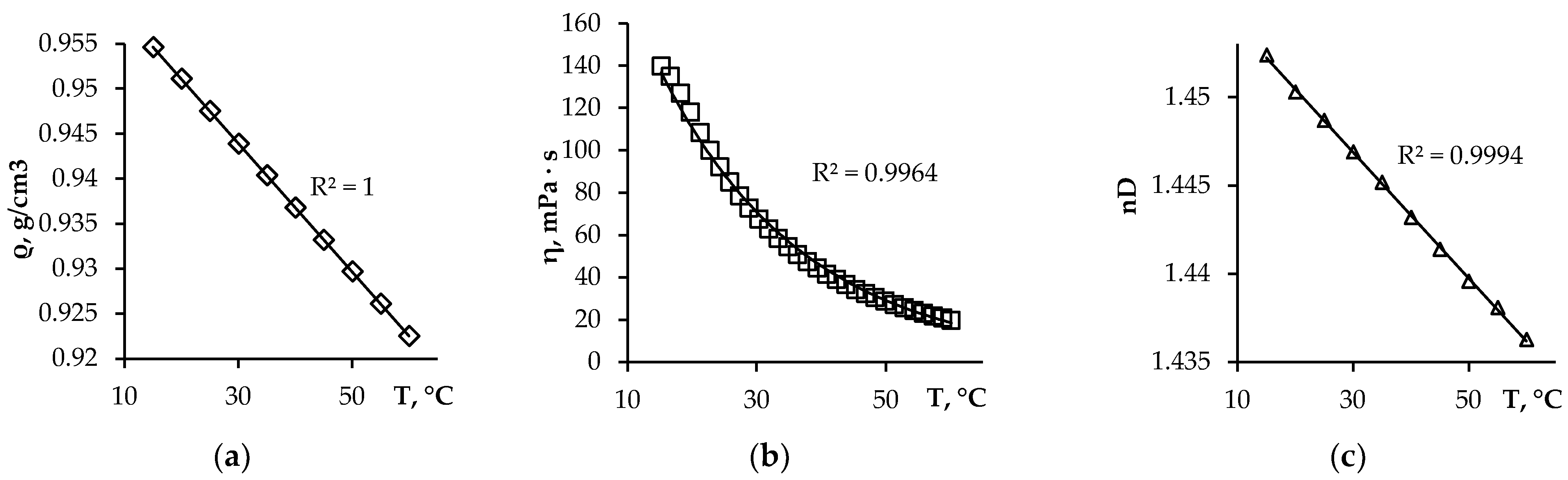 Engproc 37 00042 g001 550