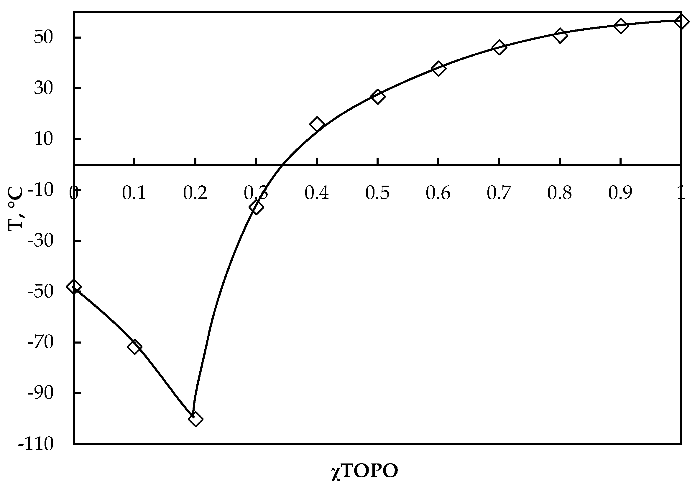 Engproc 37 00042 g002 550