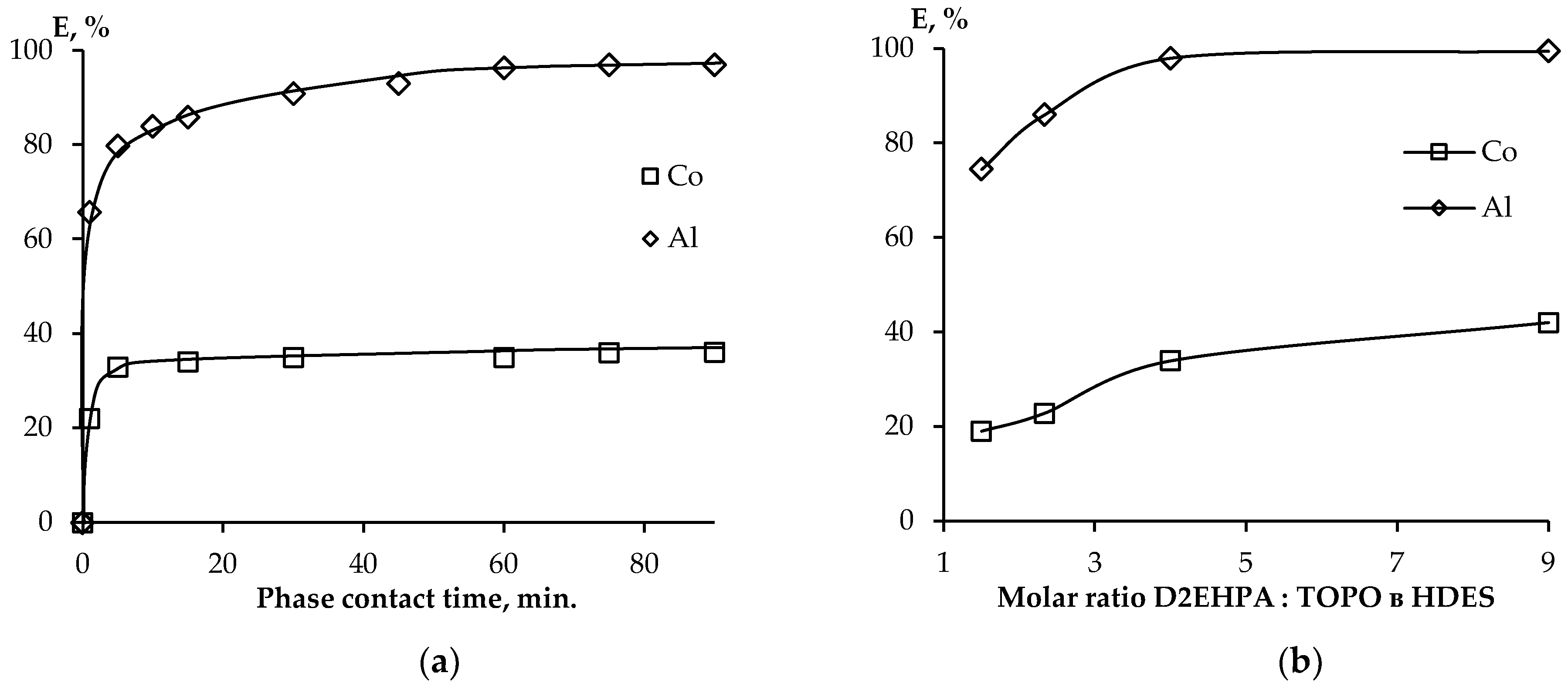 Engproc 37 00042 g003 550