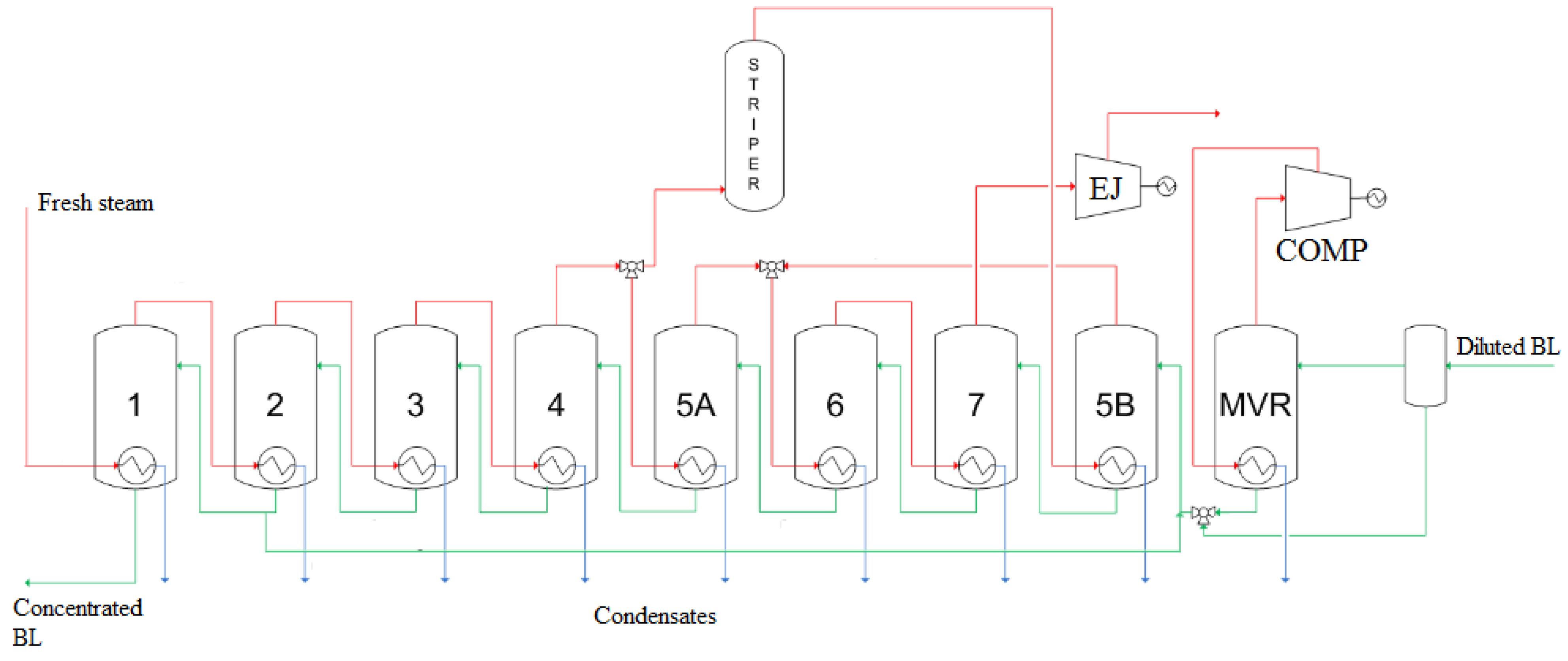 Engproc 37 00050 g001 550