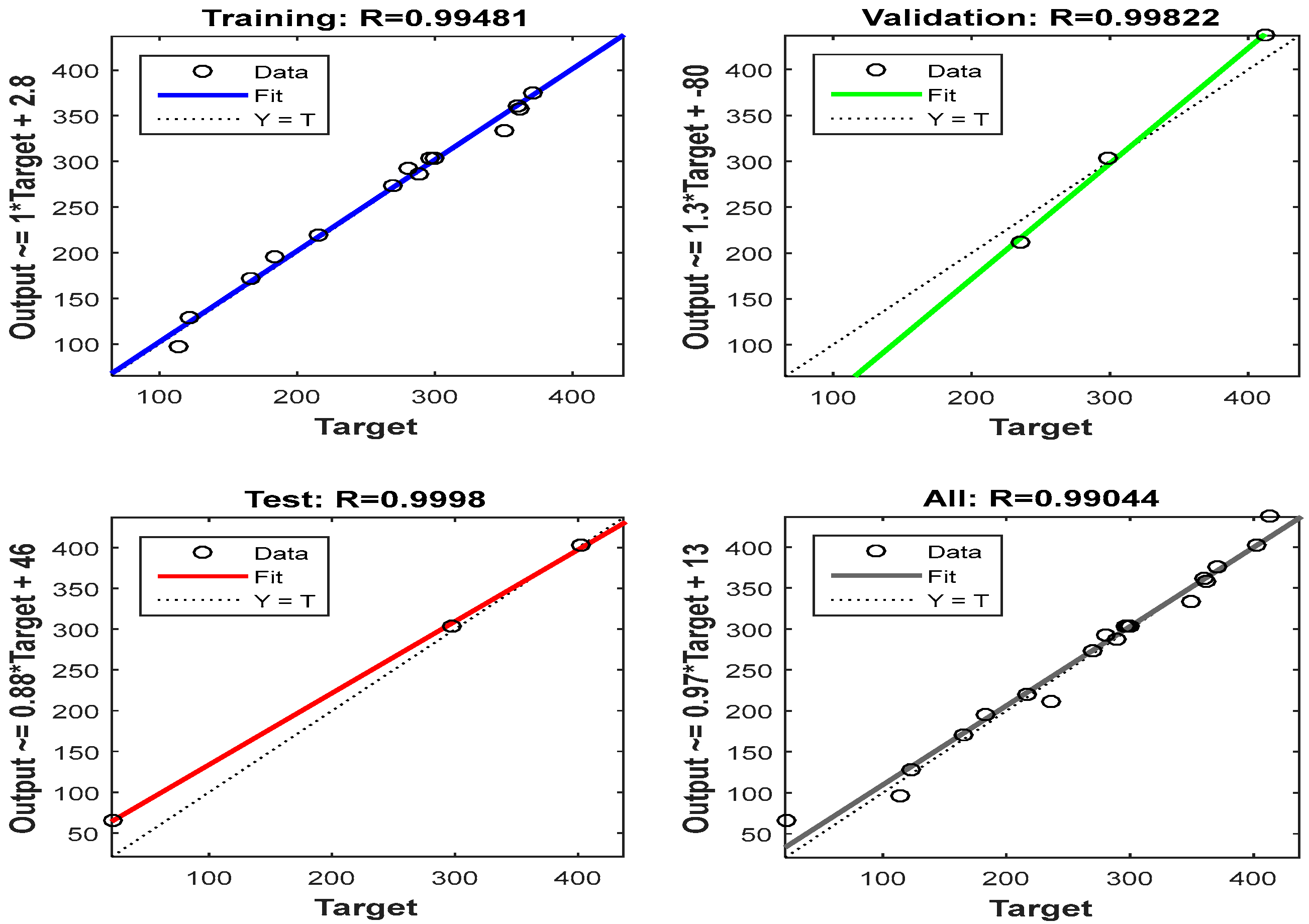 Engproc 37 00052 g002 550