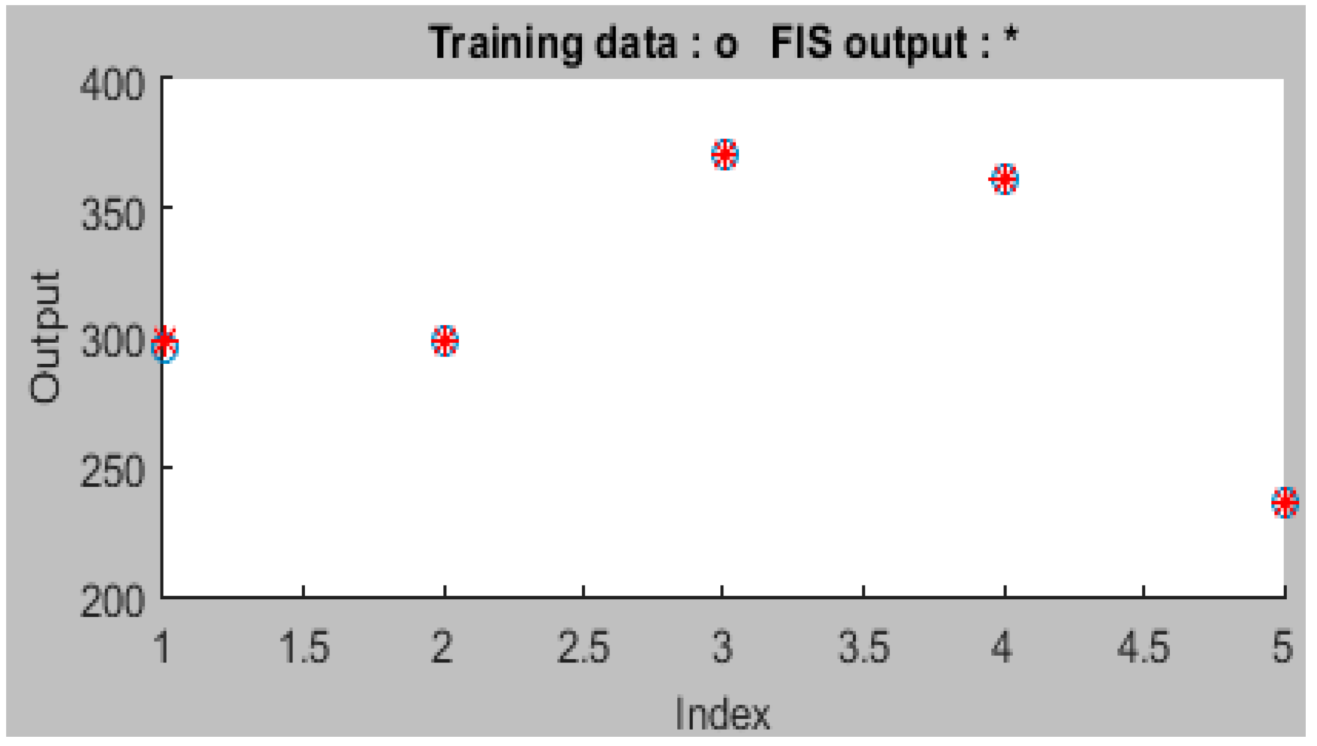 Engproc 37 00052 g003 550
