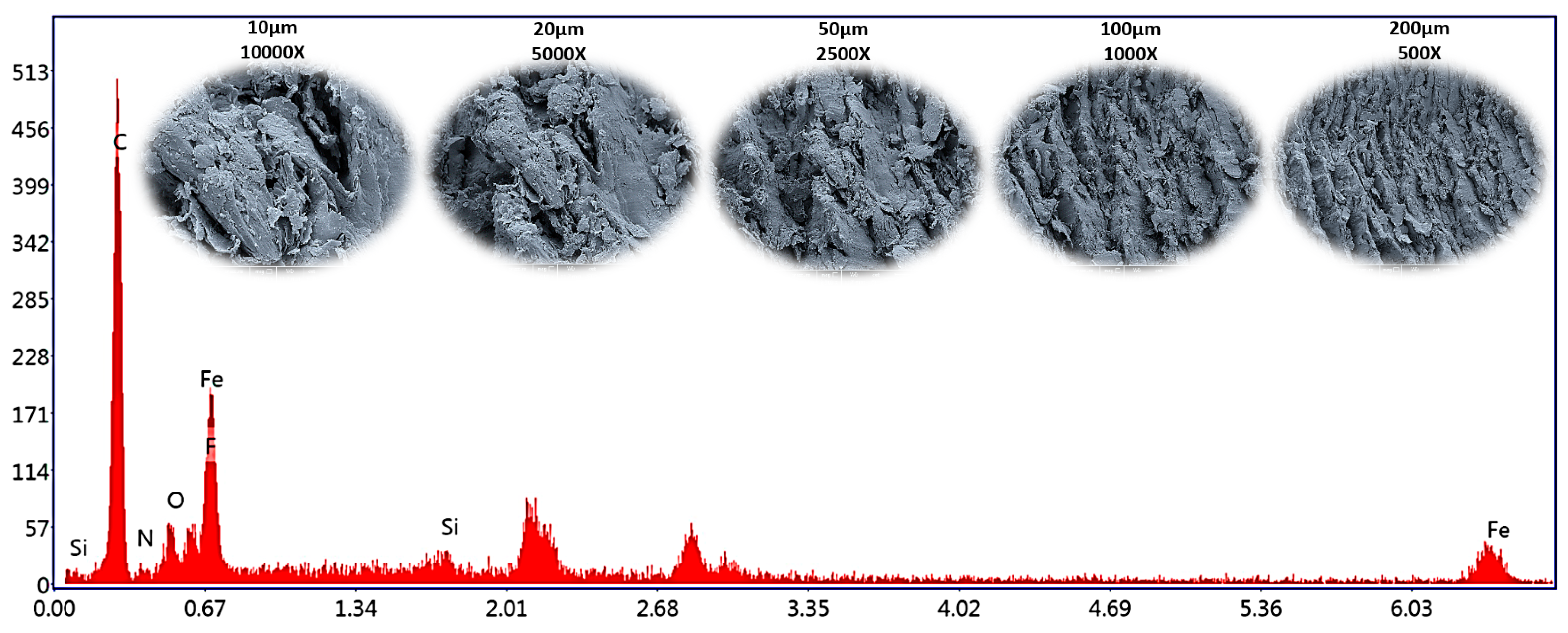 Engproc 37 00053 g001 550