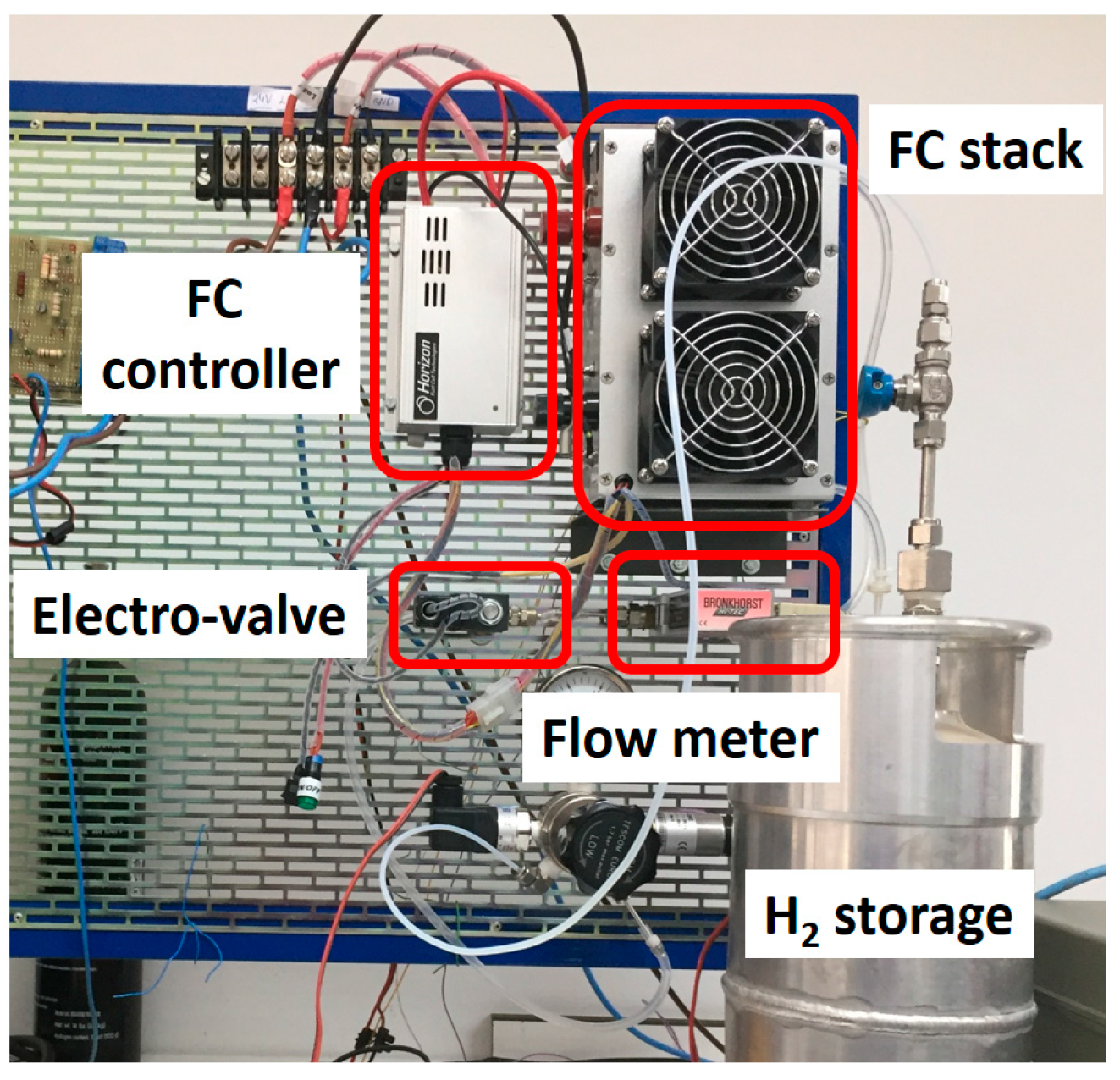 Engproc 37 00055 g005 550