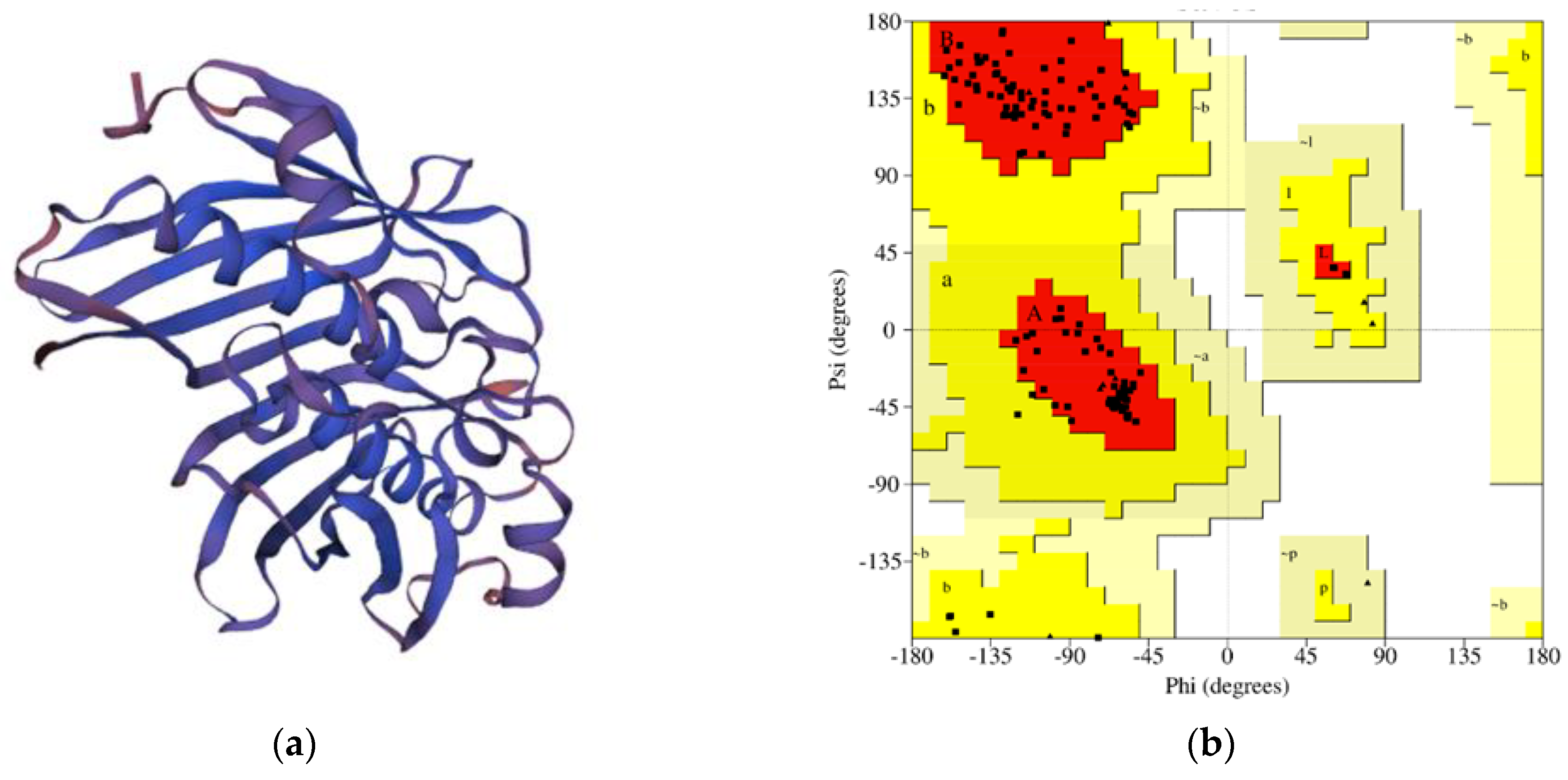 Engproc 37 00062 g001 550