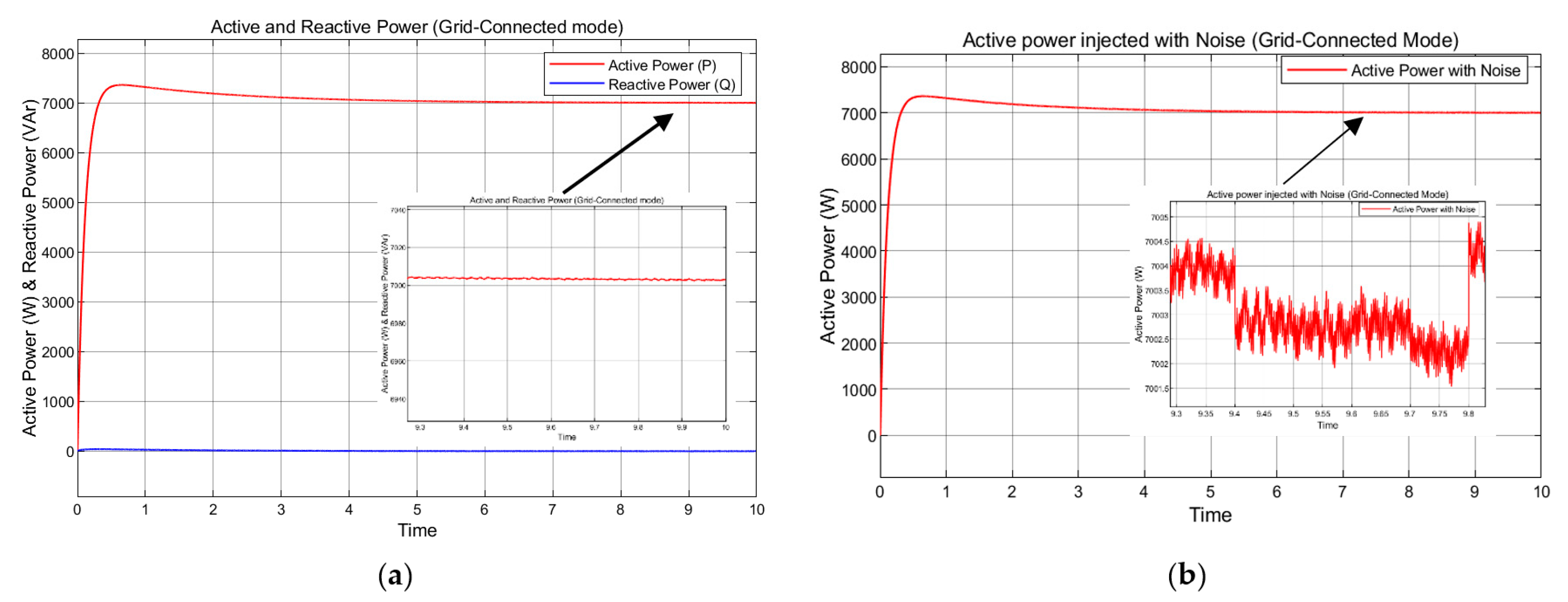 Engproc 37 00065 g003