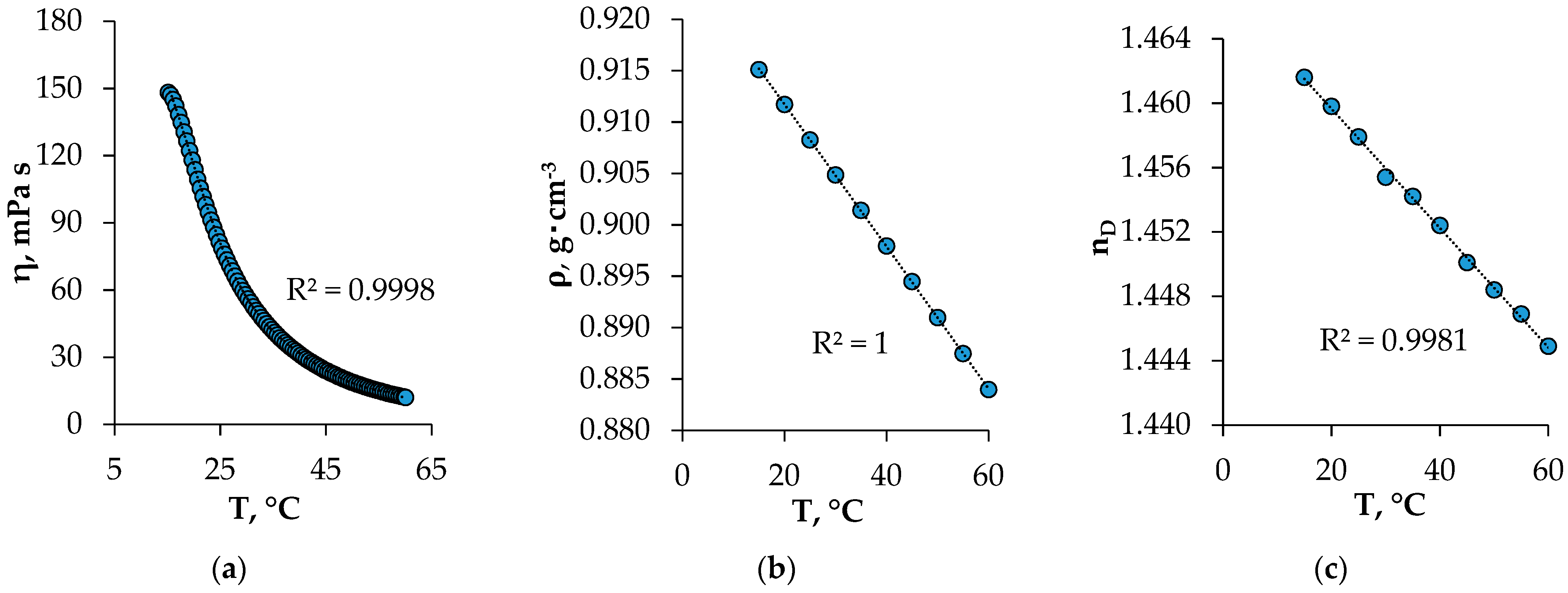 Engproc 37 00068 g004 550