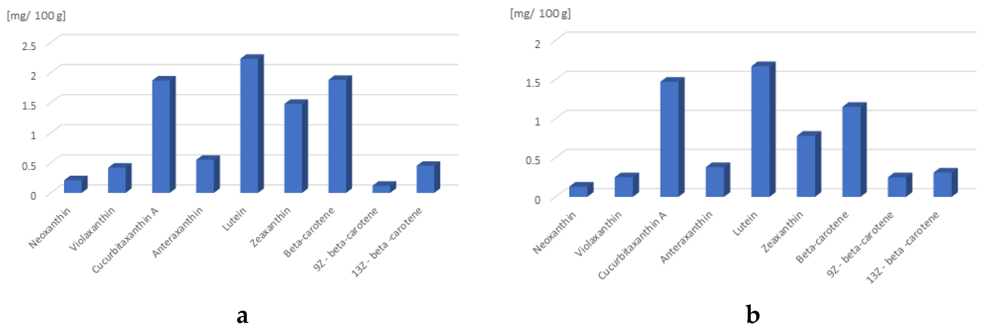 Engproc 37 00070 g002
