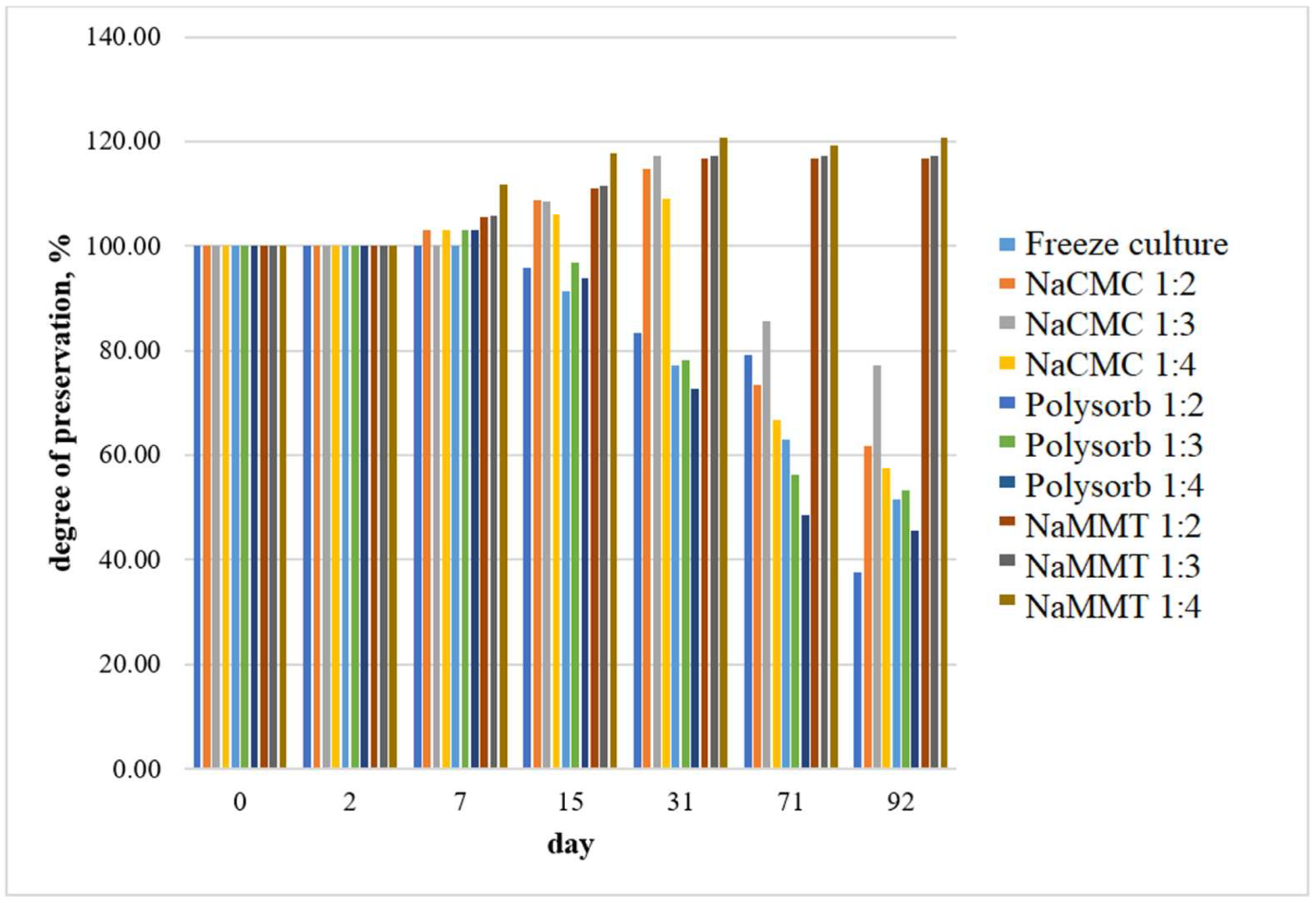 Engproc 37 00071 g001 550