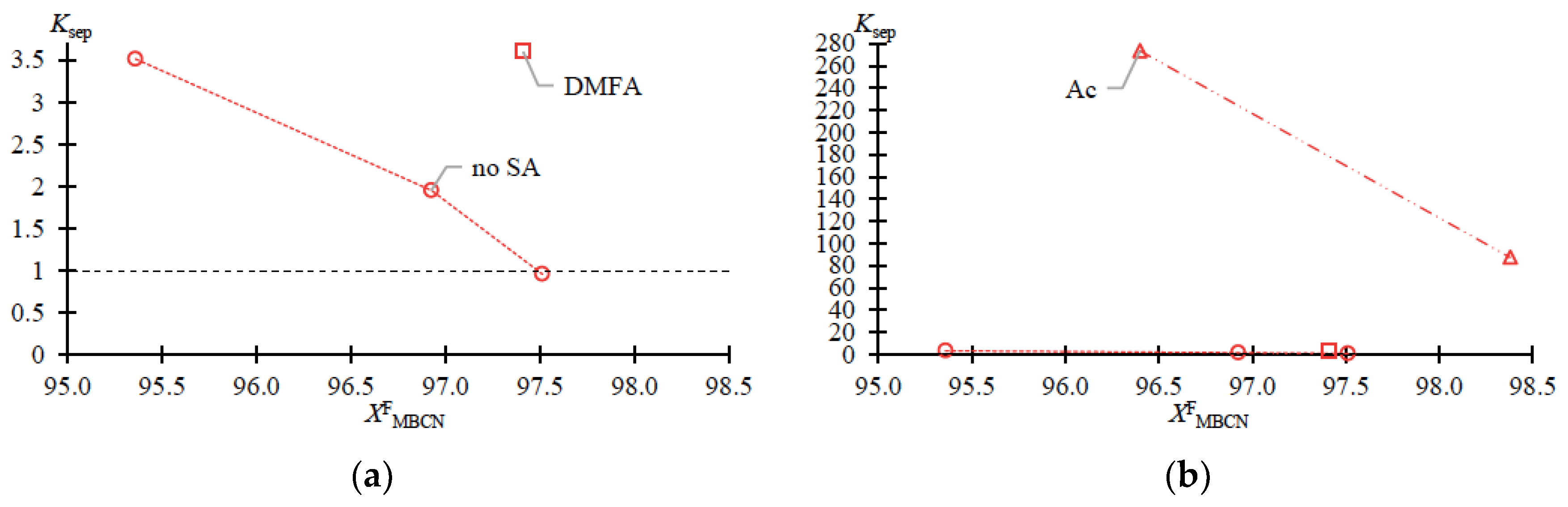 Engproc 37 00072 g003