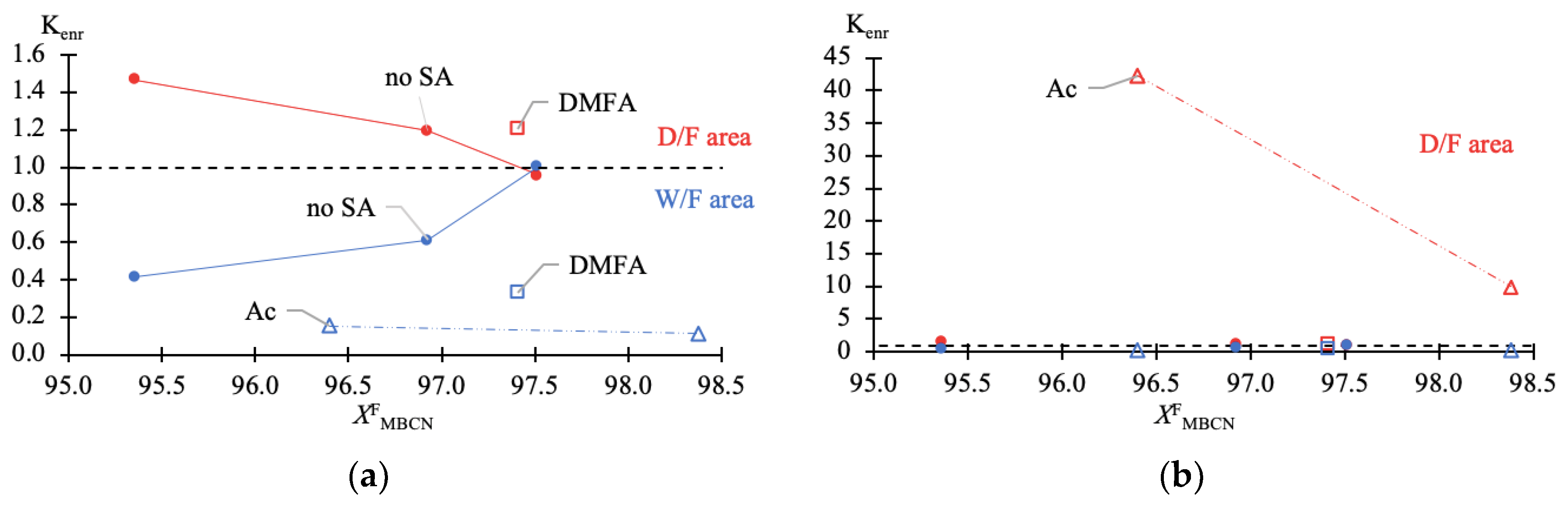 Engproc 37 00072 g004