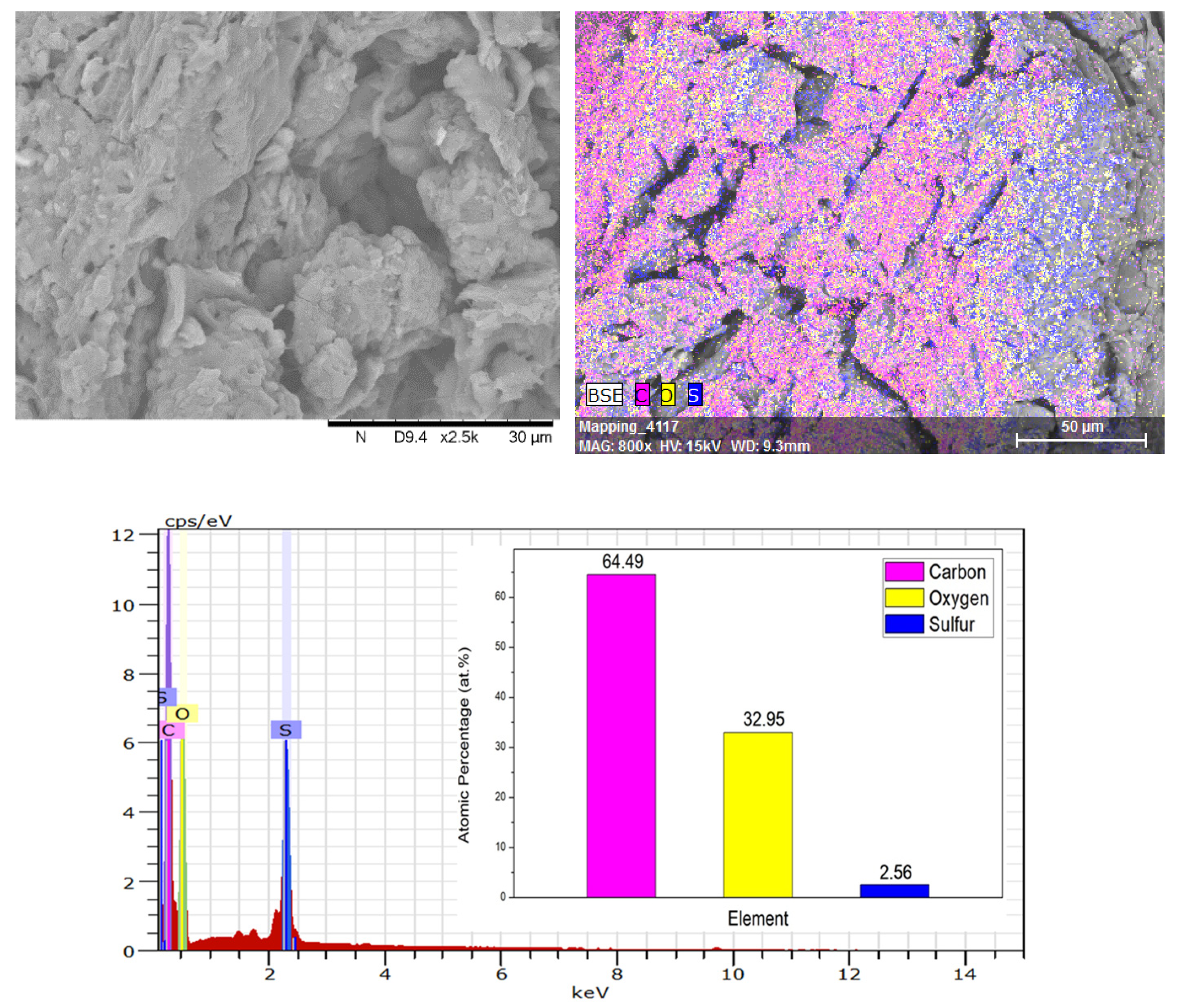 Engproc 37 00073 g004