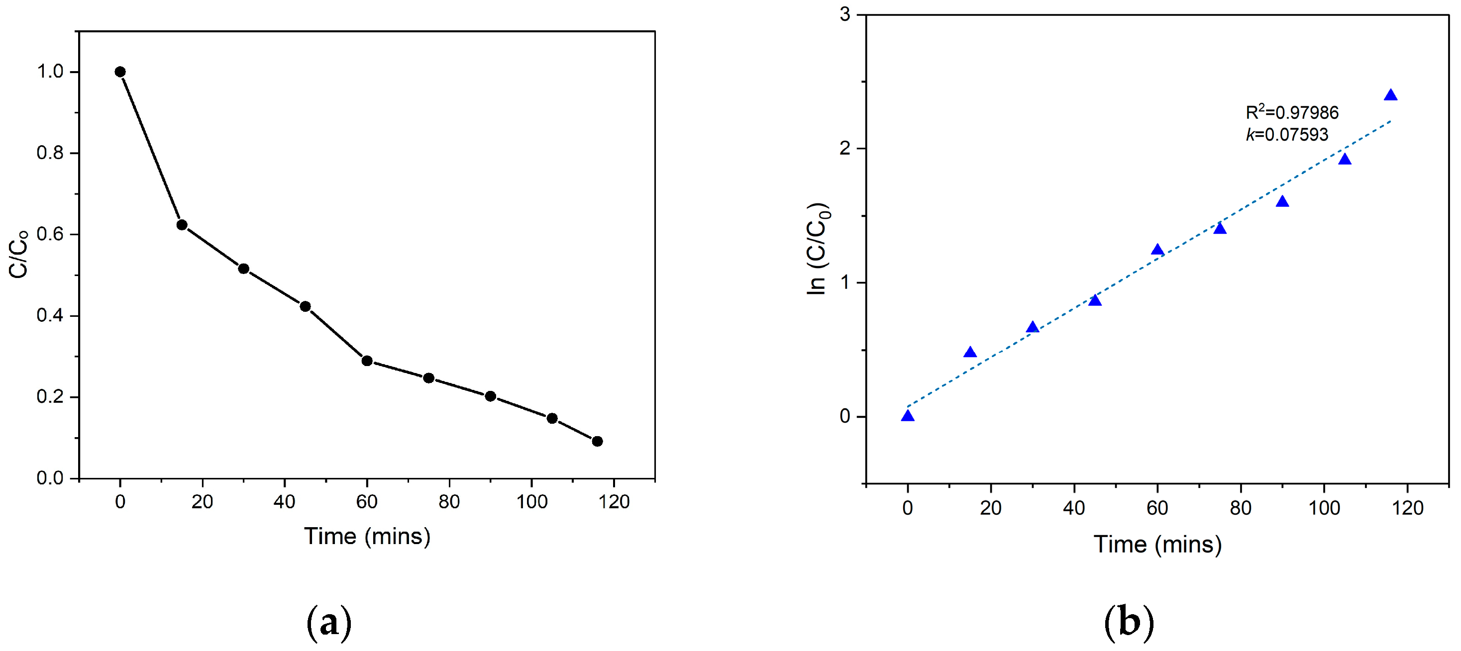 Engproc 37 00075 g002