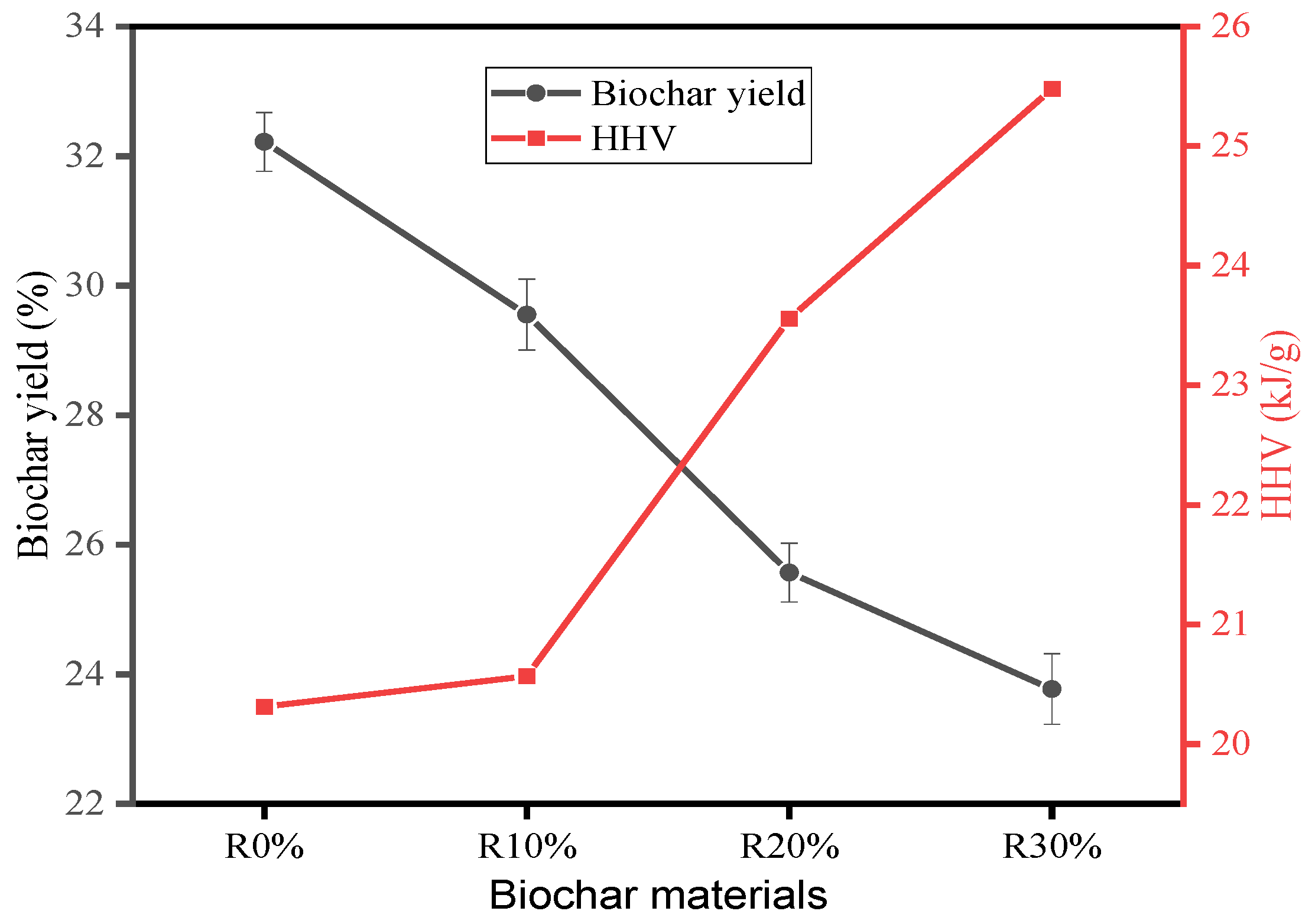 Engproc 37 00077 g001