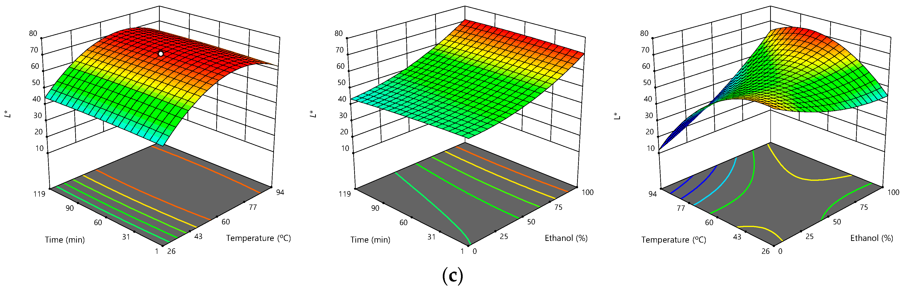 Engproc 37 00078 g001b
