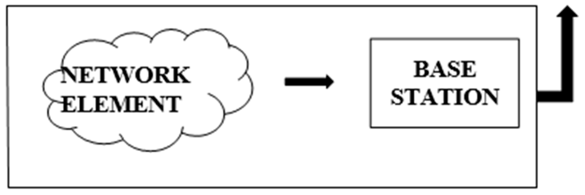 Engproc 37 00081 g002 550