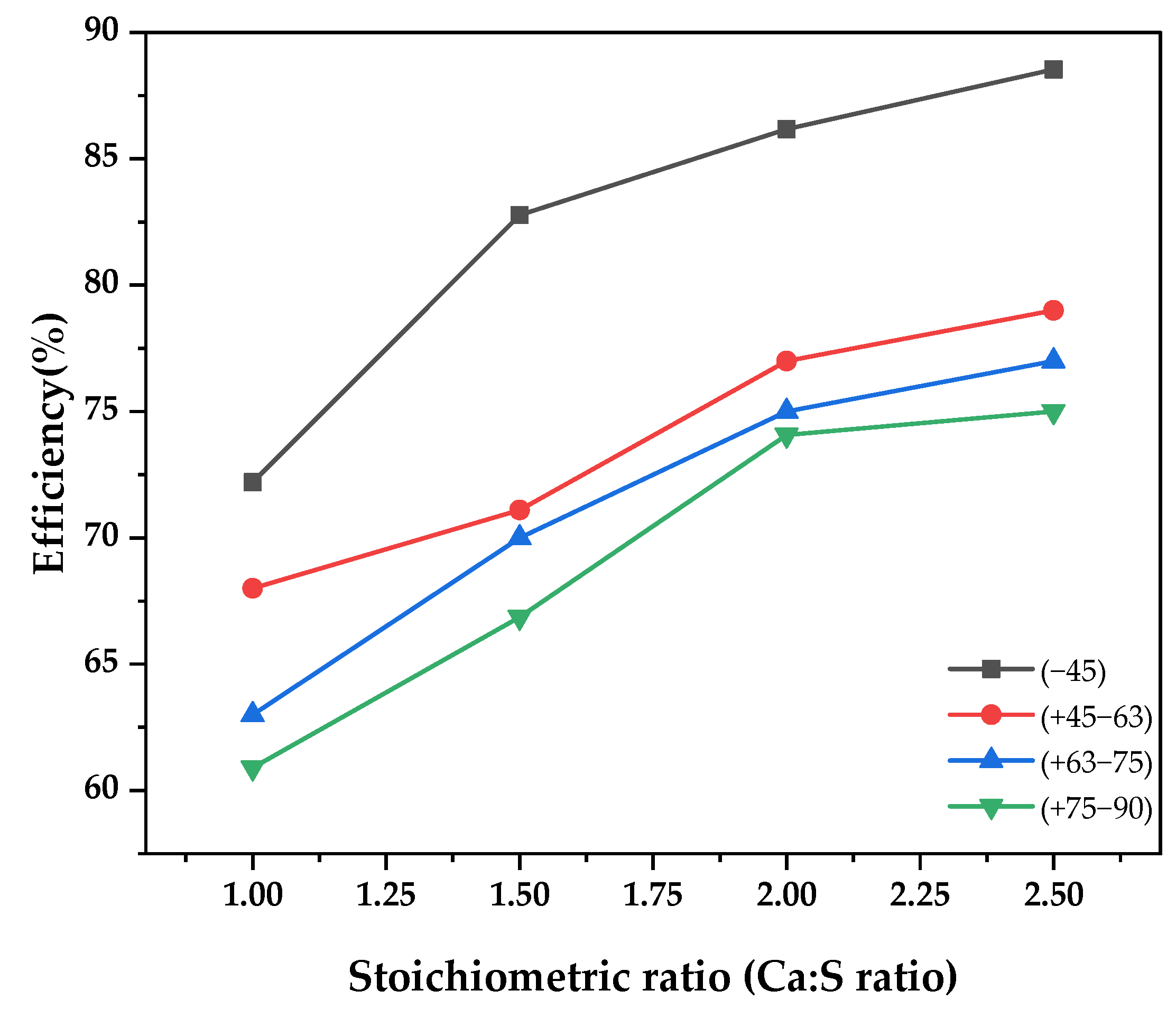 Engproc 37 00082 g002