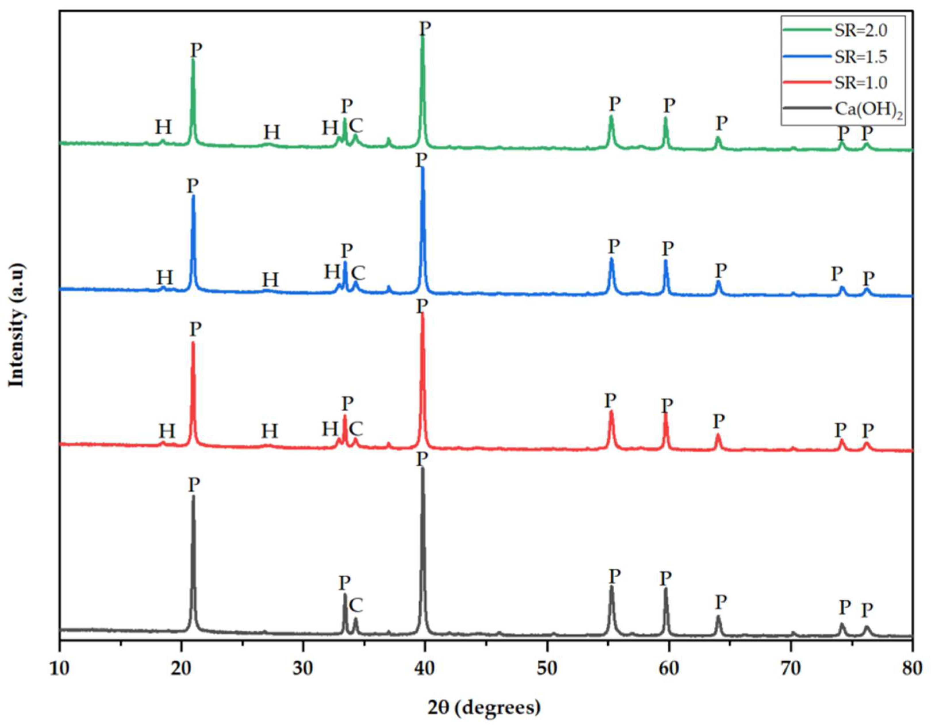 Engproc 37 00082 g003