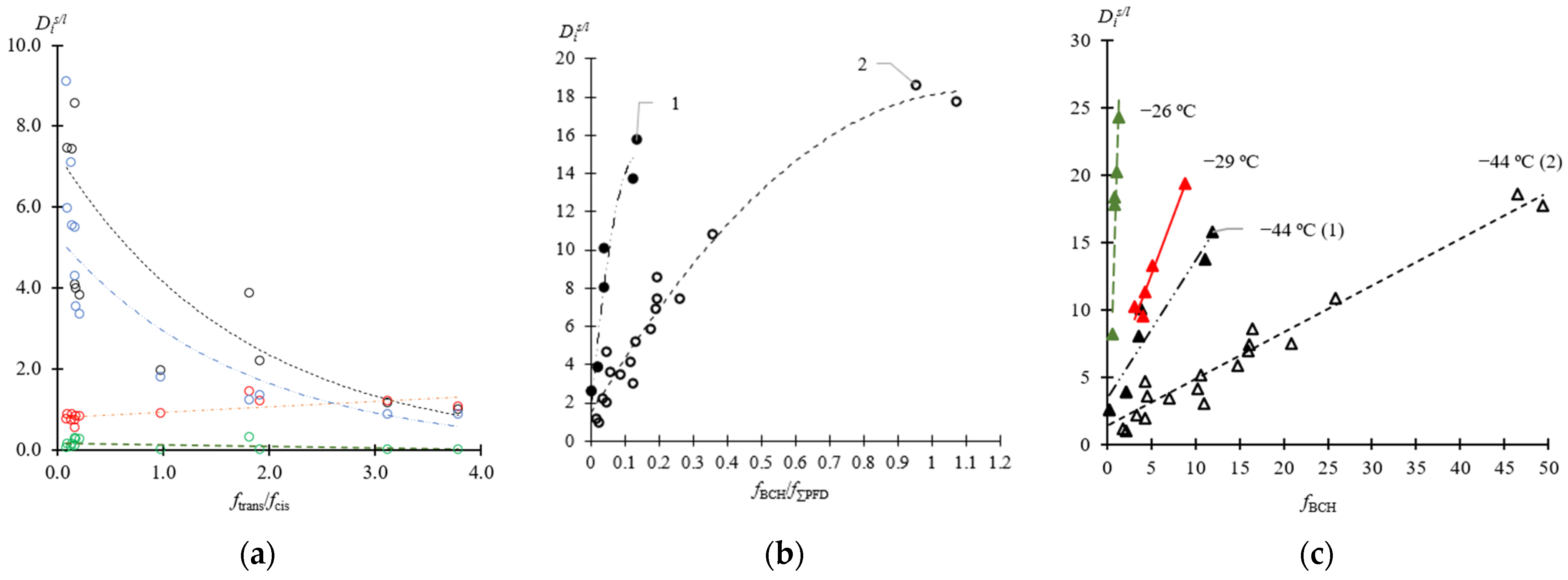 Engproc 37 00085 g002 550