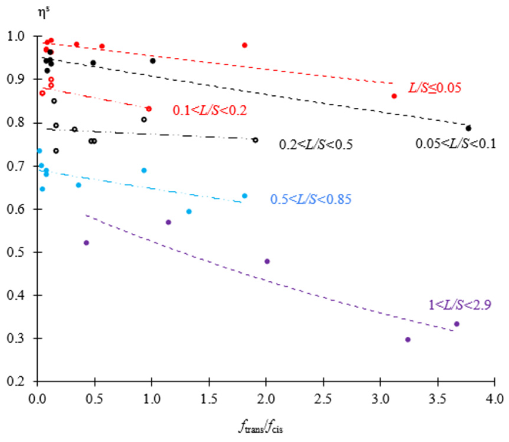 Engproc 37 00085 g003 550