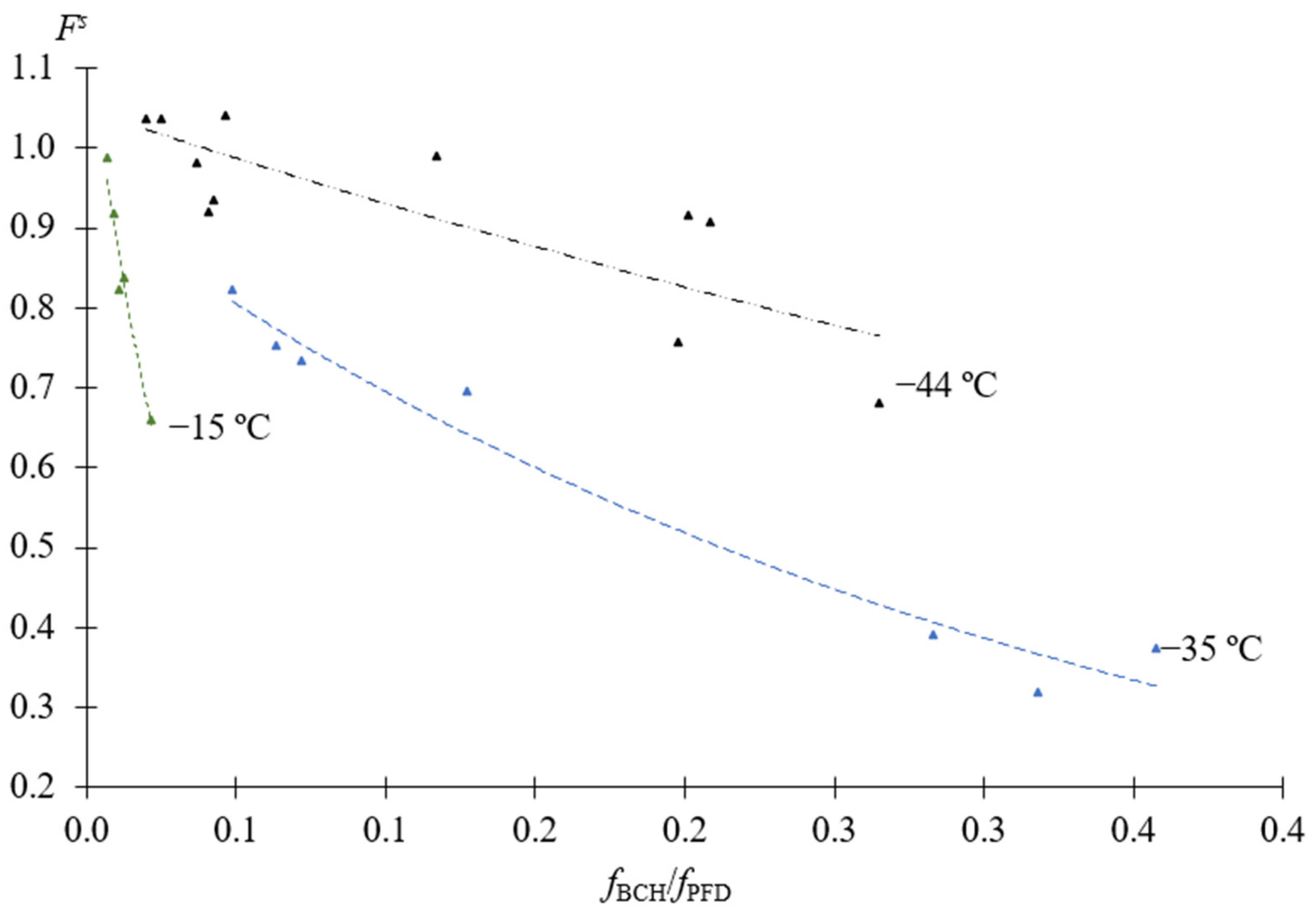 Engproc 37 00085 g004 550