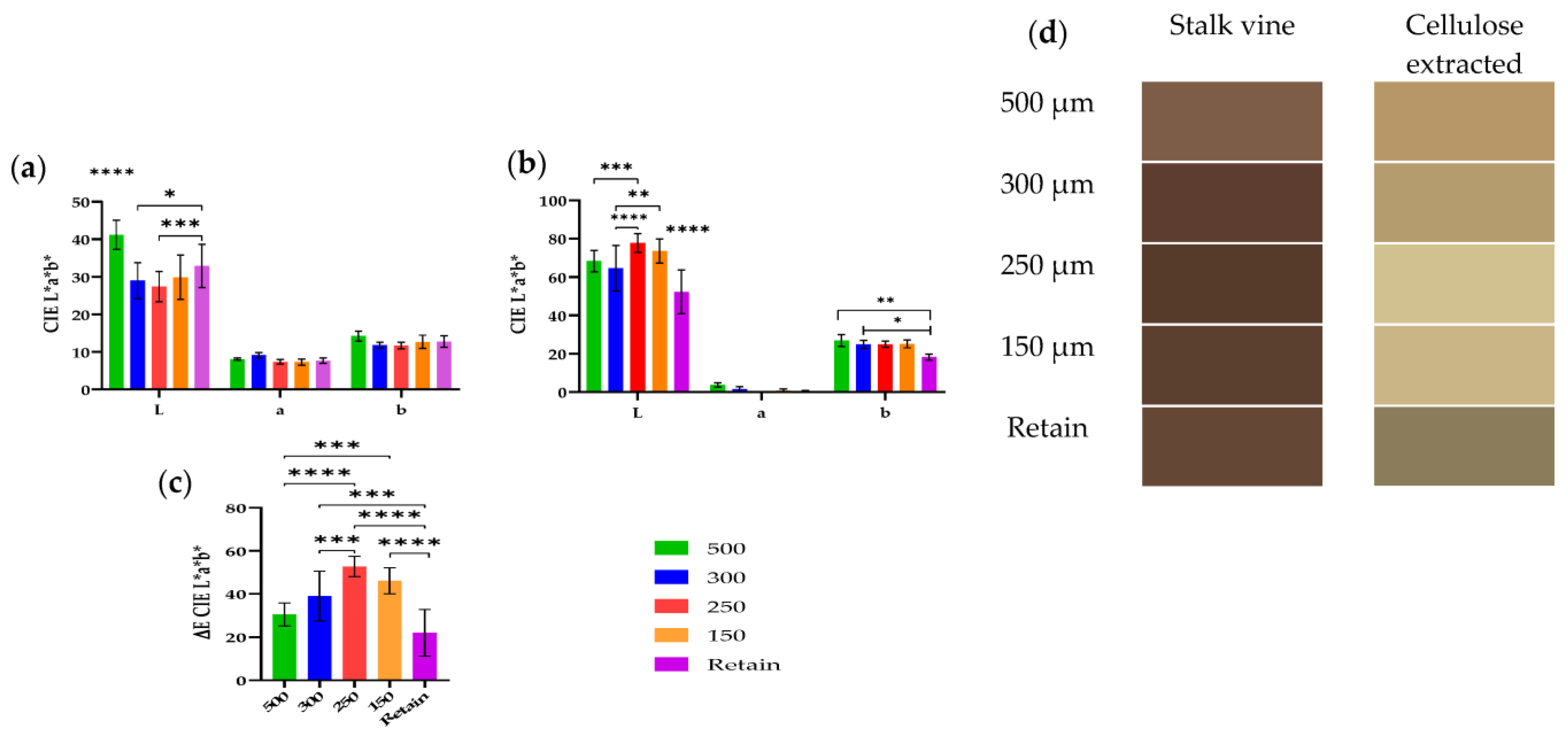Engproc 37 00086 g003