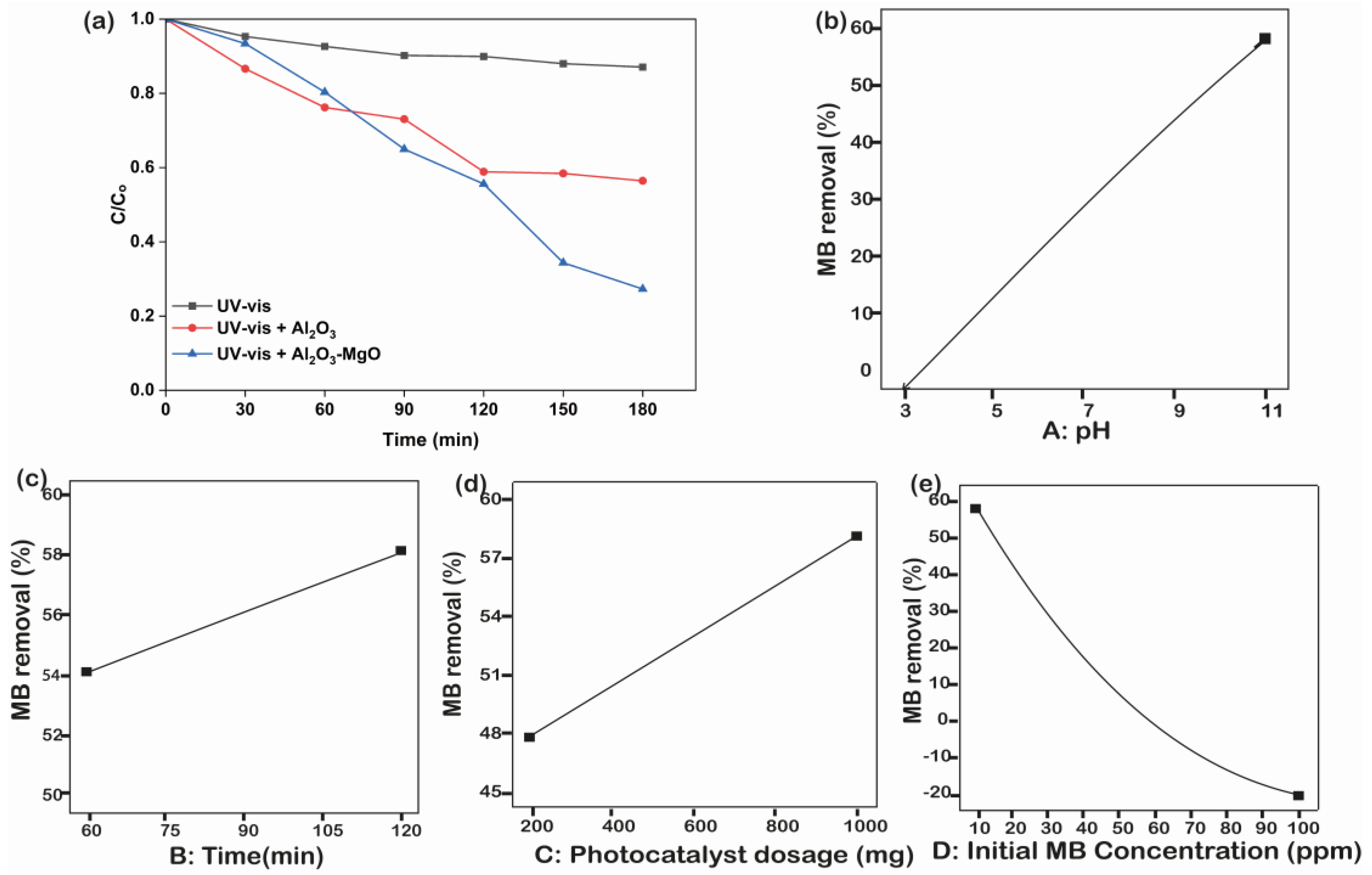 Engproc 37 00087 g002