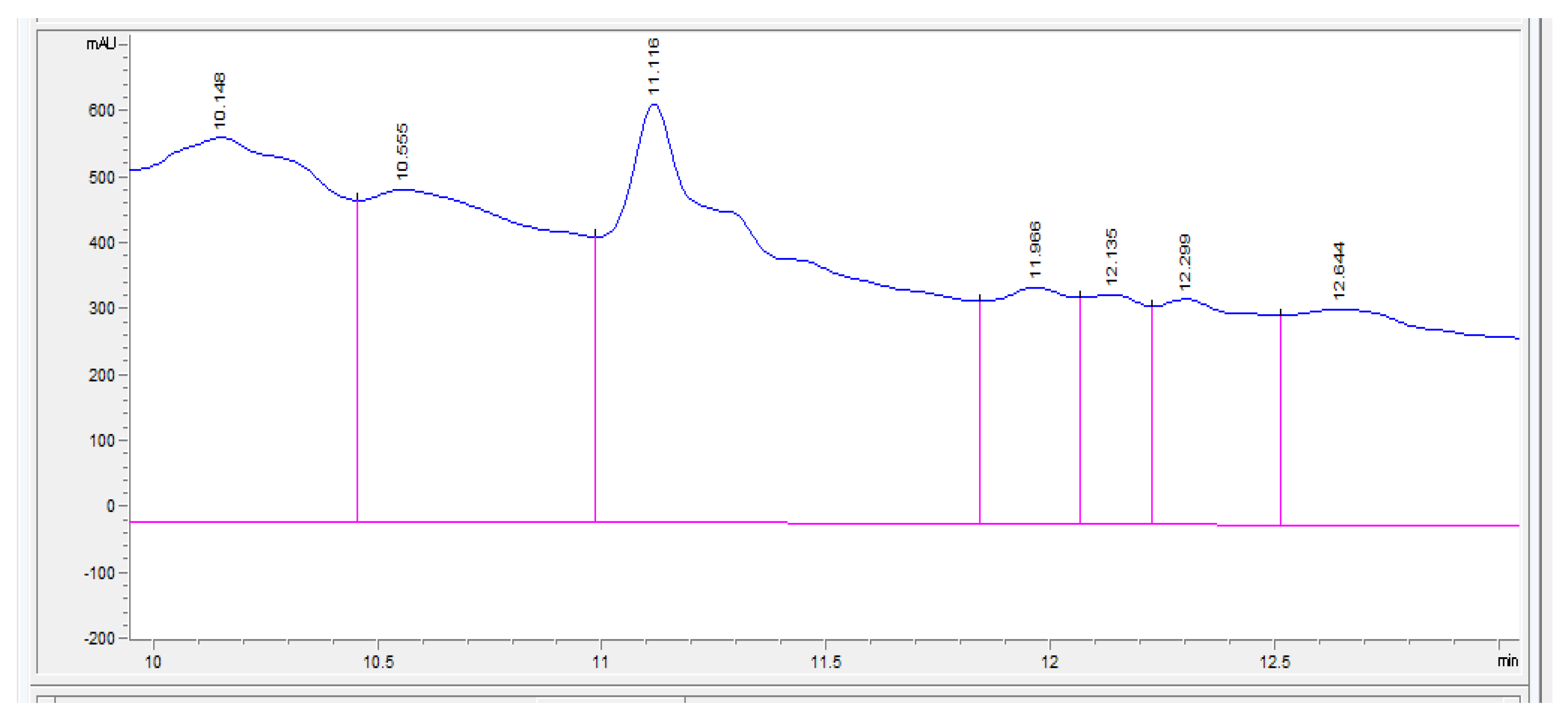 Engproc 37 00088 g003 550