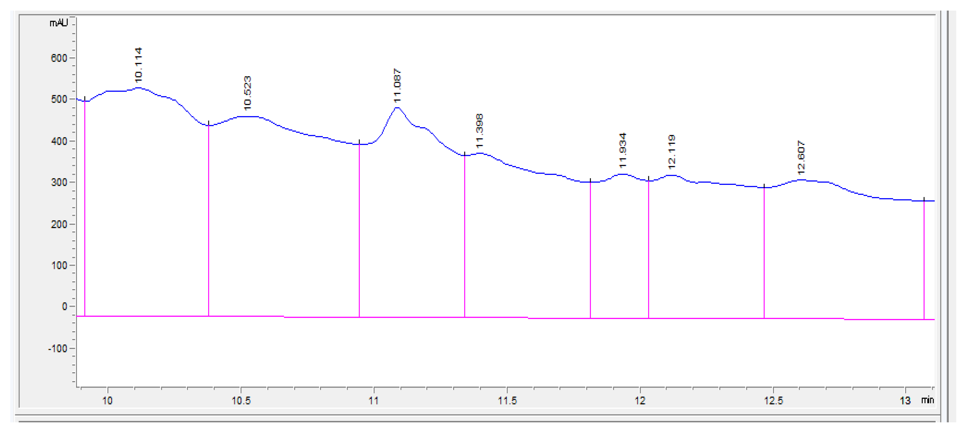 Engproc 37 00088 g004 550