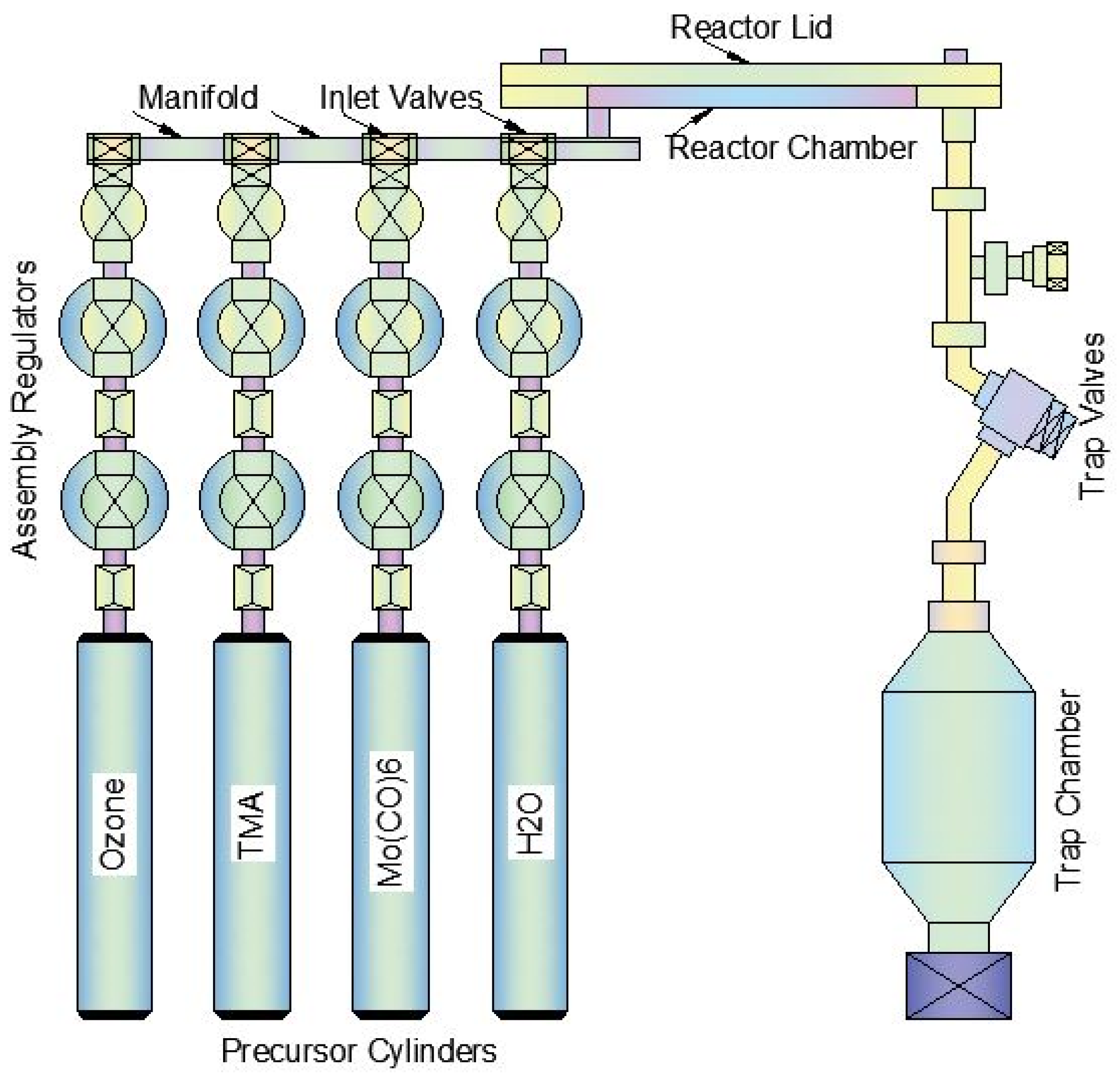 Engproc 37 00090 g001 550