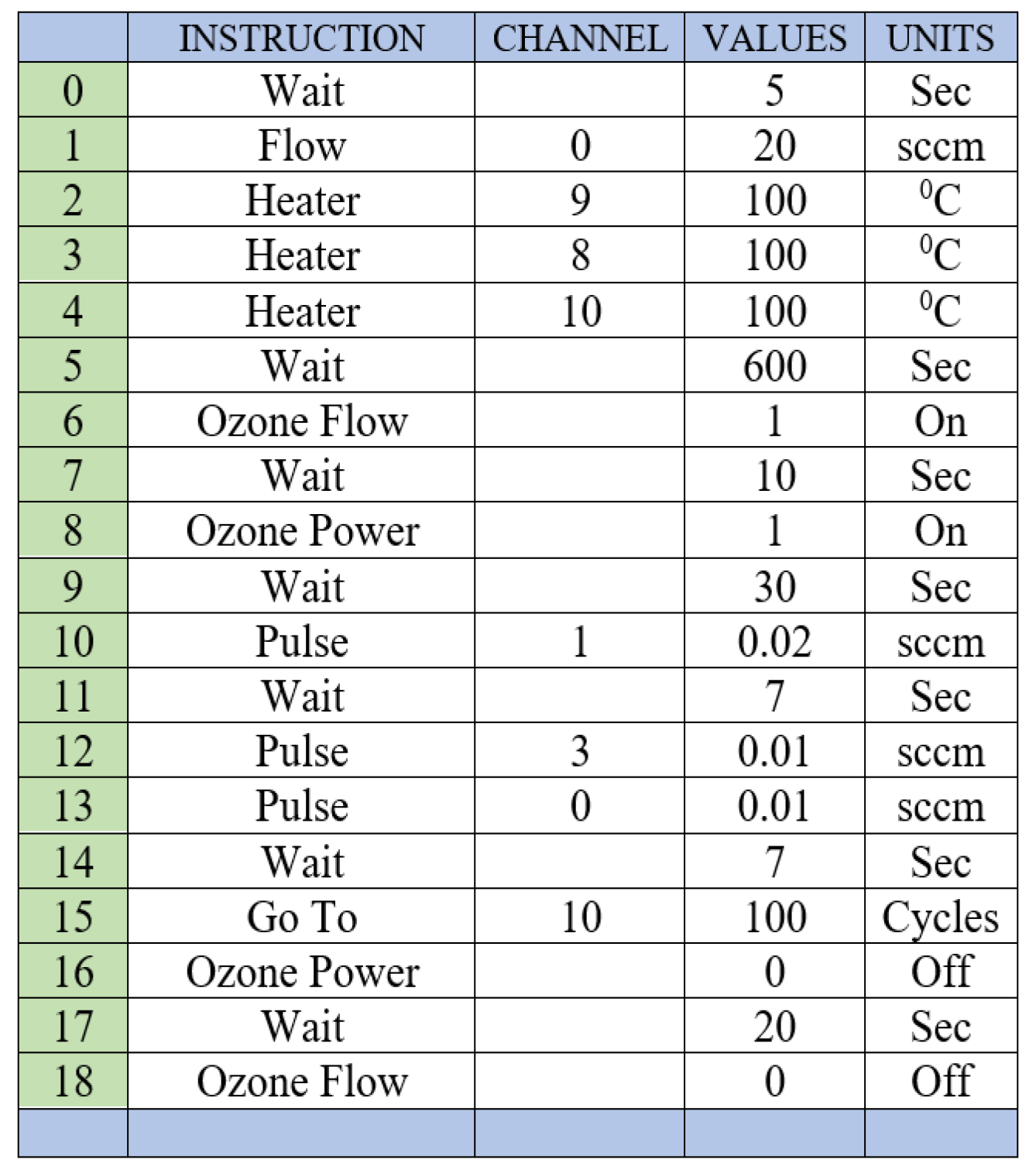 Engproc 37 00090 g002 550