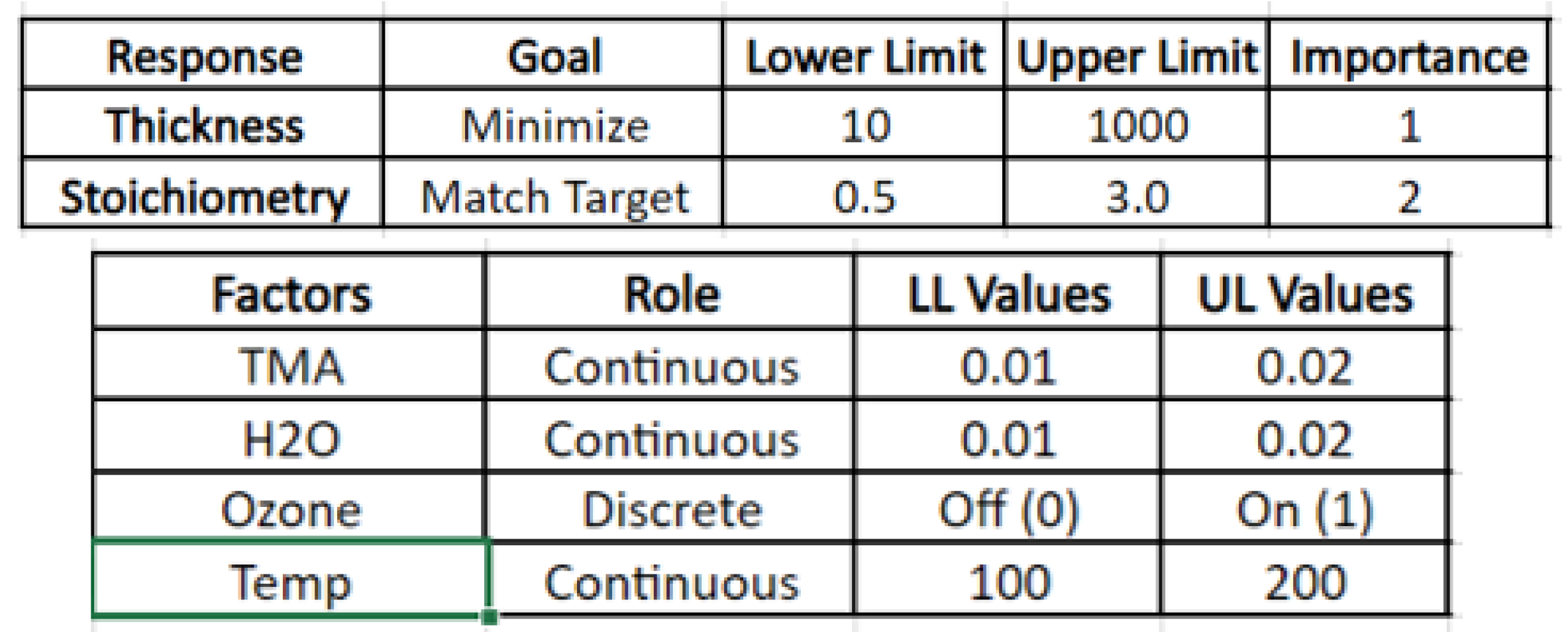 Engproc 37 00090 g004 550