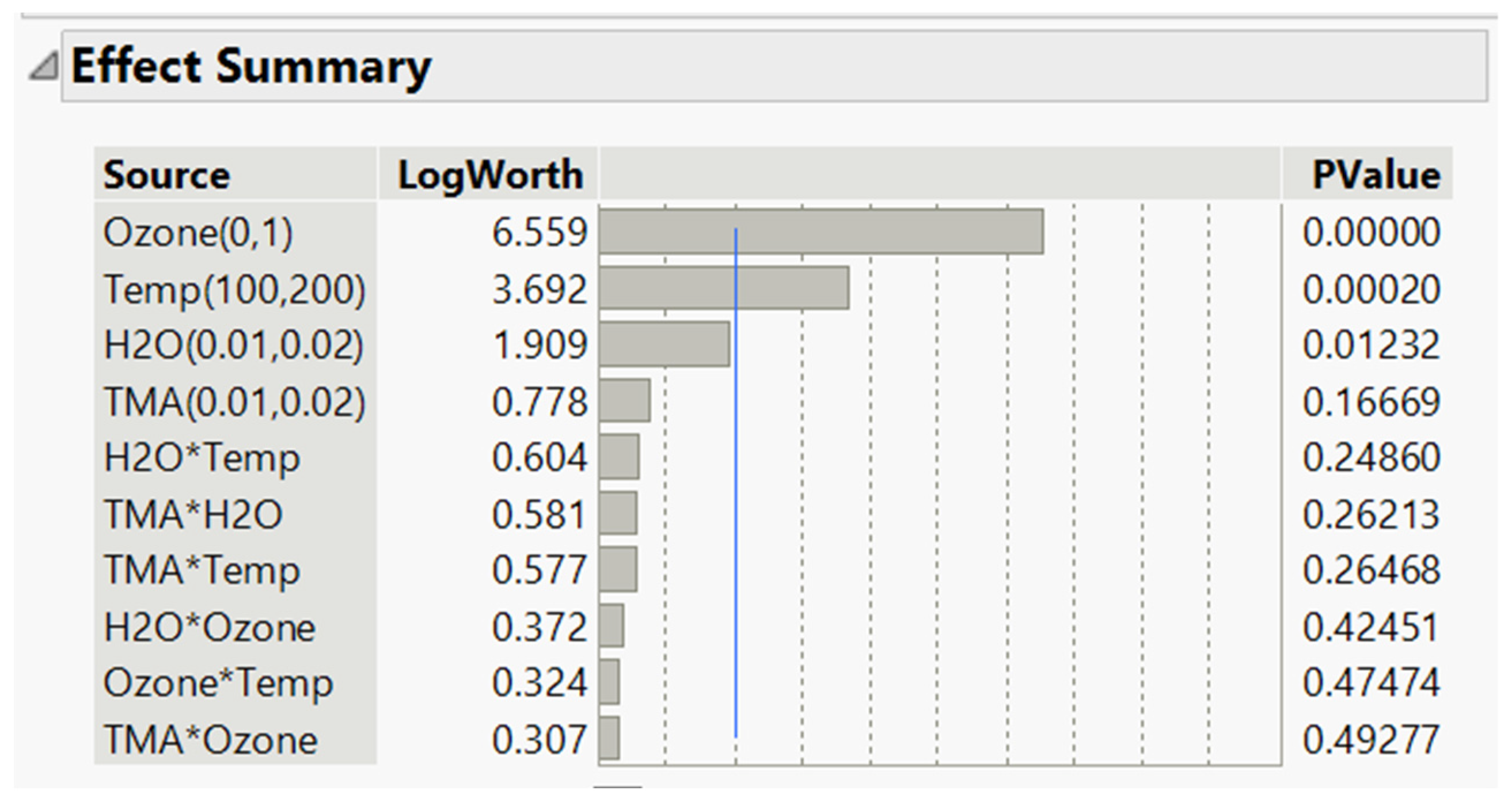 Engproc 37 00090 g005 550