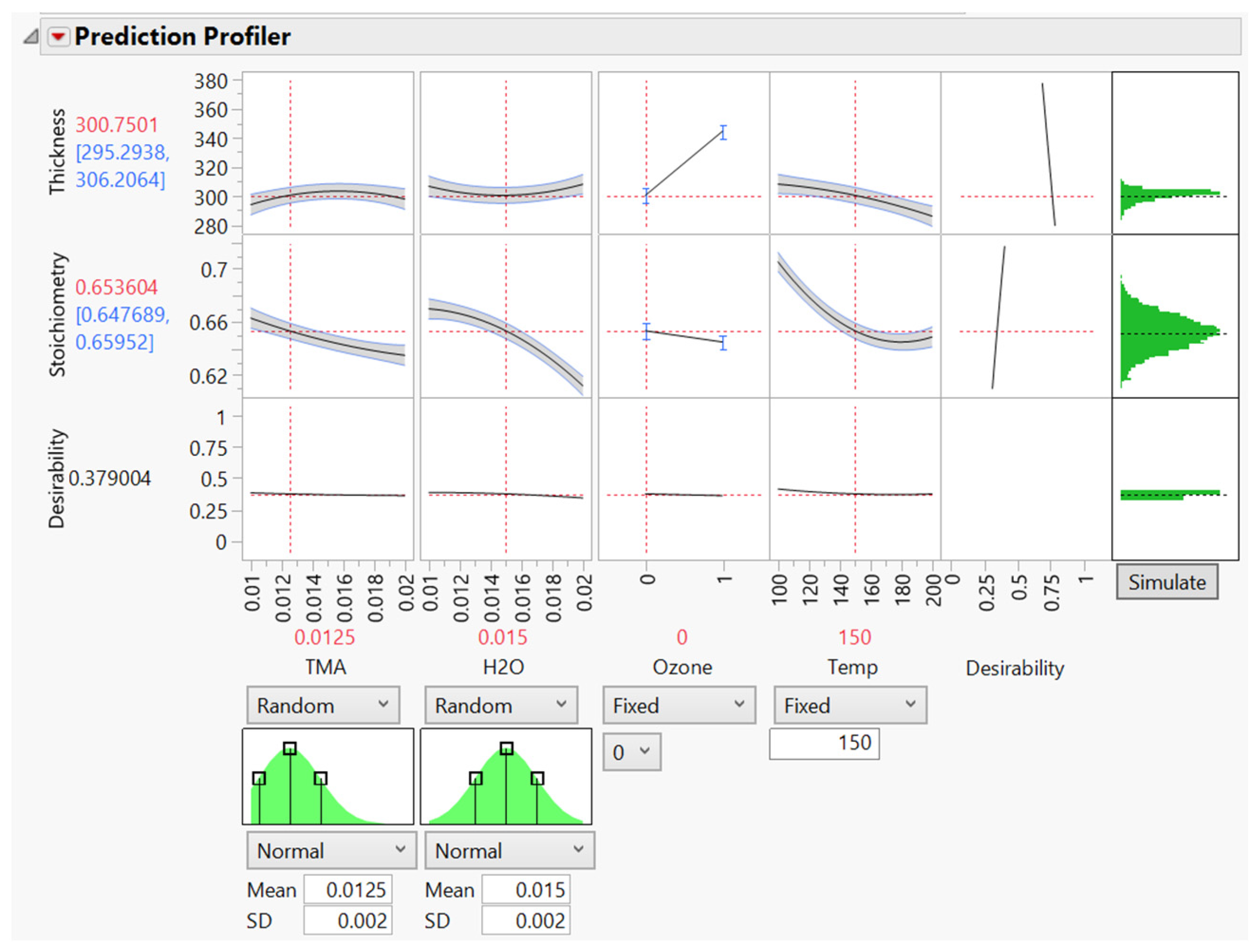 Engproc 37 00090 g008 550