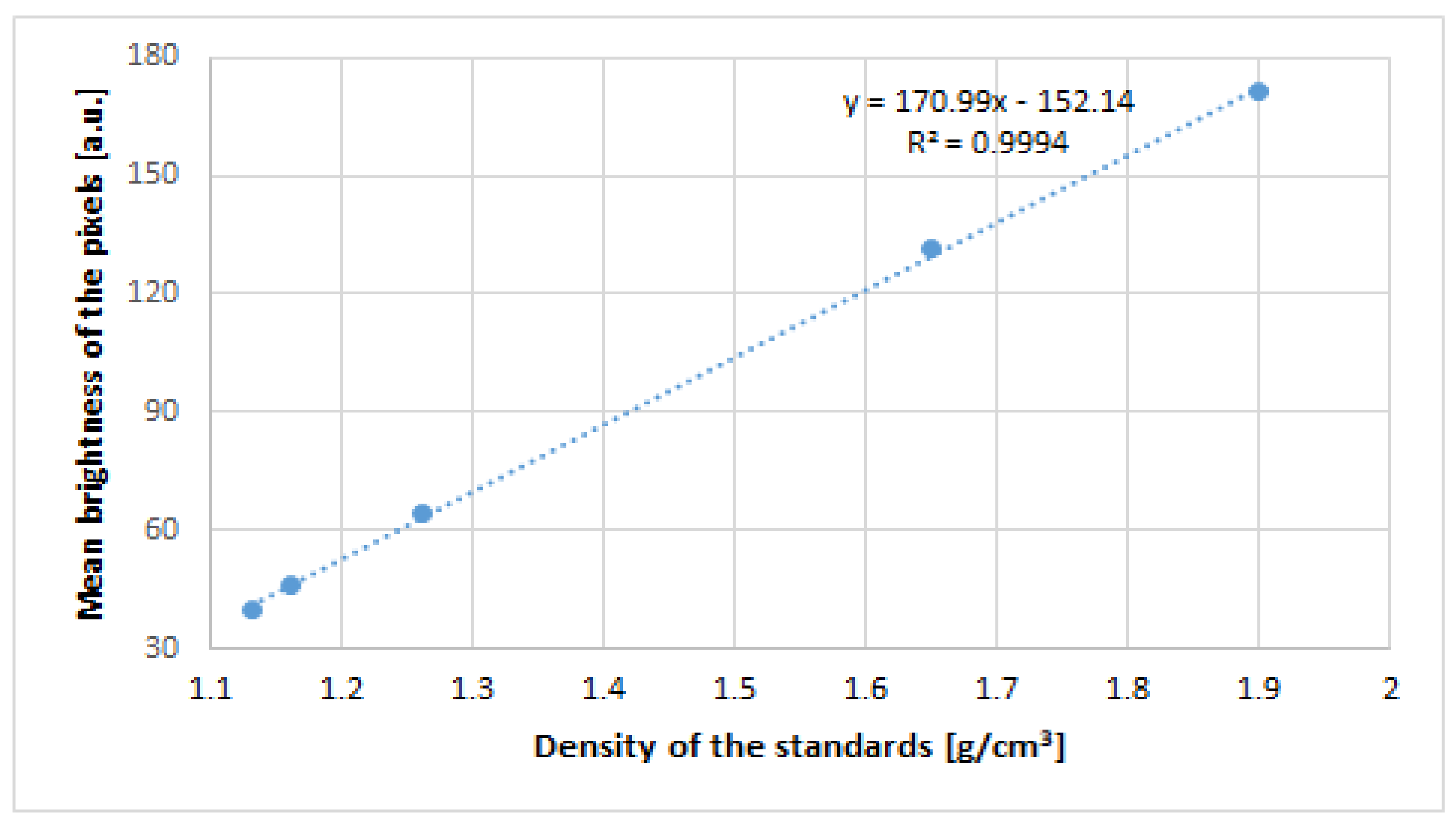 Engproc 37 00094 g002 550
