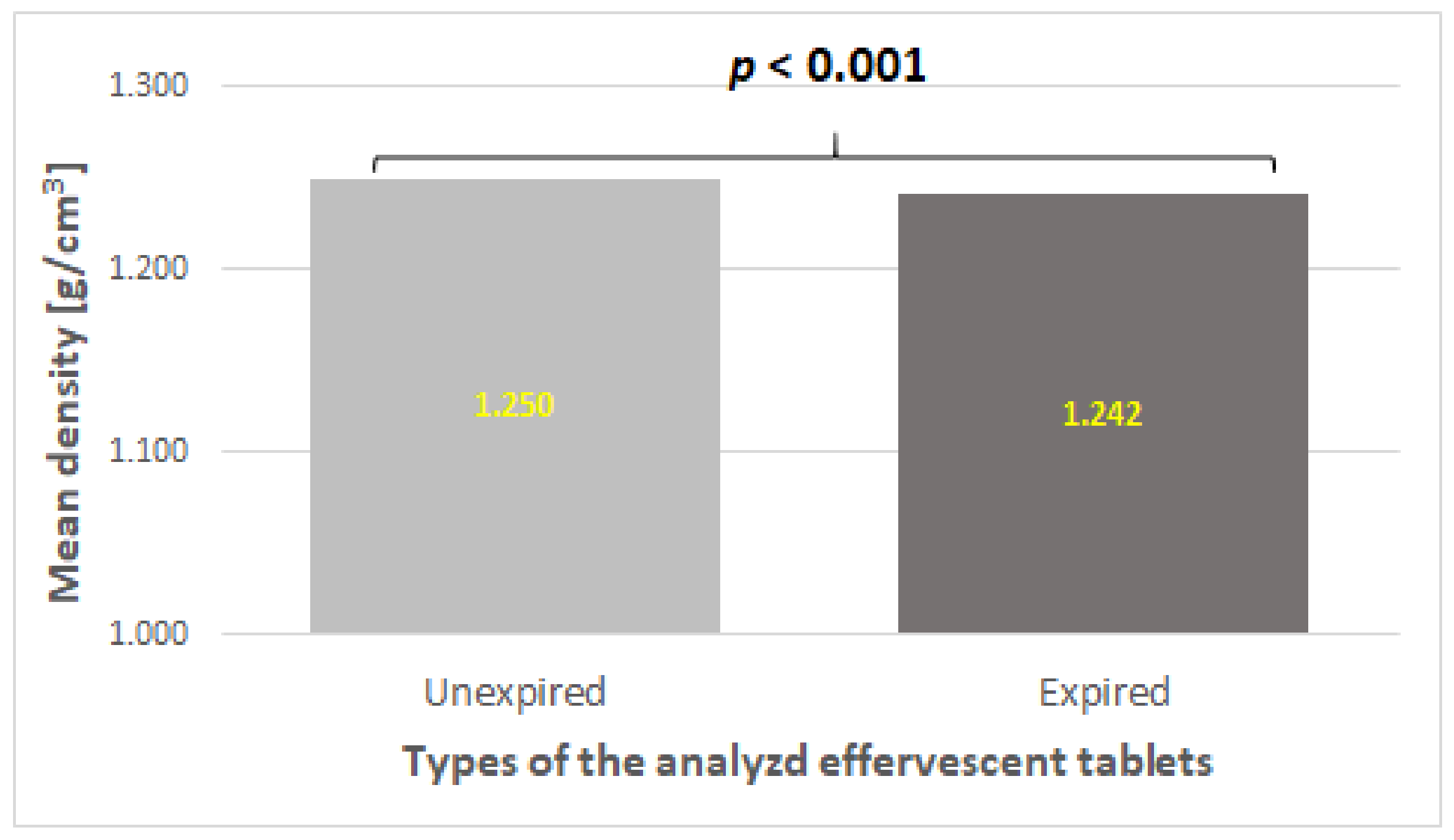 Engproc 37 00094 g003 550