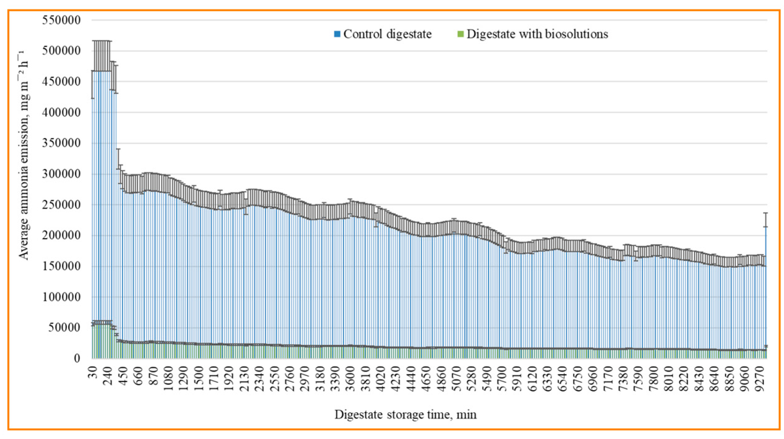Engproc 37 00095 g002 550