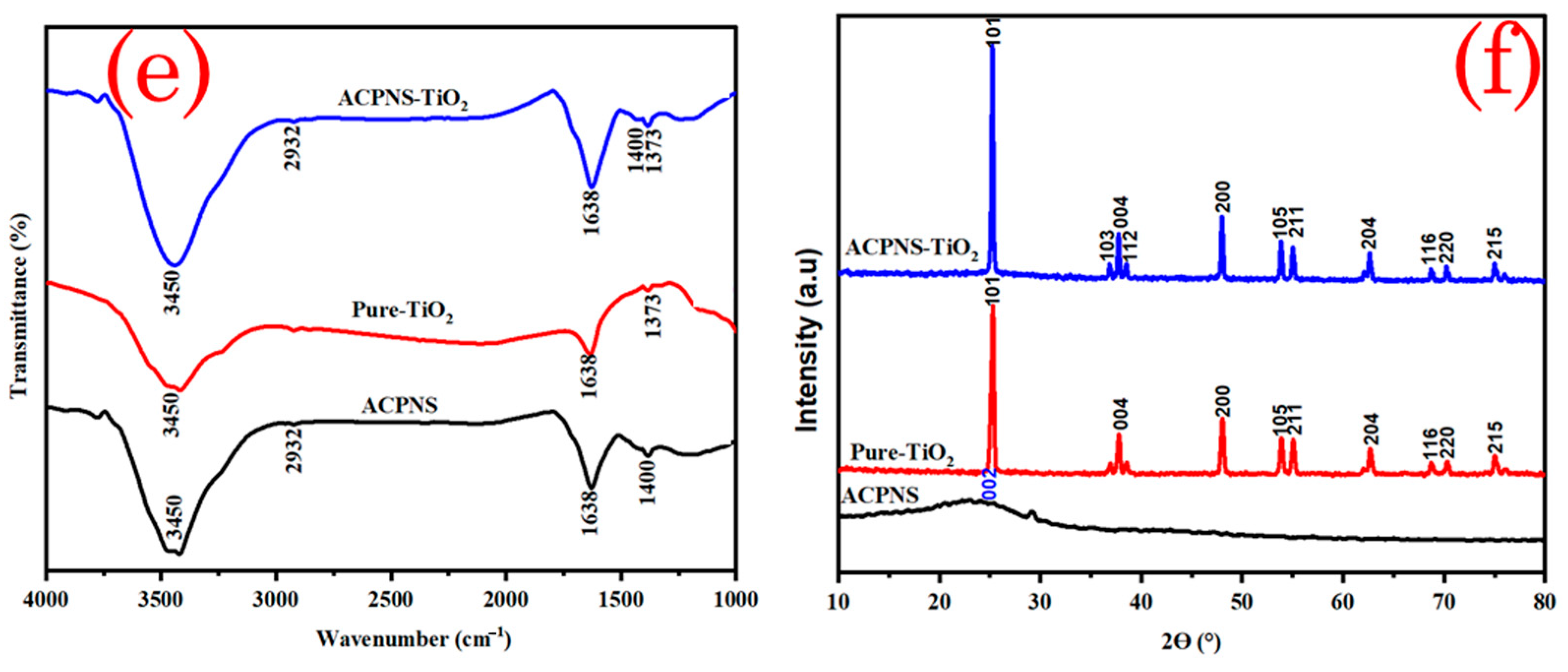 Engproc 37 00096 g001b 550